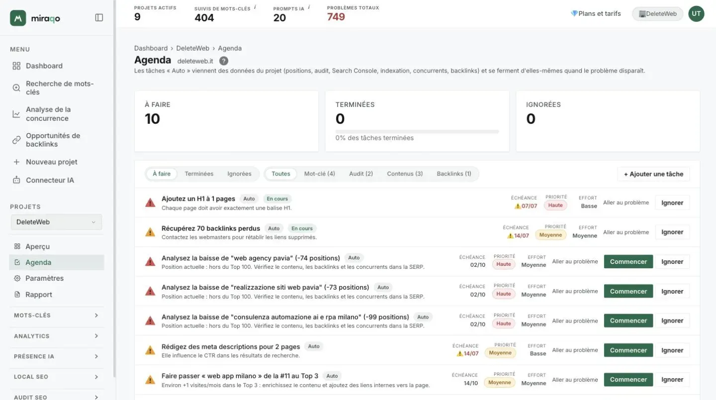 La page Agenda d’un projet : en haut les compteurs À faire 10, Terminées 0 et Ignorées 0 avec la barre d’avancement, puis les filtres de statut et de type et le bouton + Ajouter une tâche ; dessous la liste des tâches Auto avec échéance, priorité, effort et les boutons Aller au problème, Commencer et Ignorer