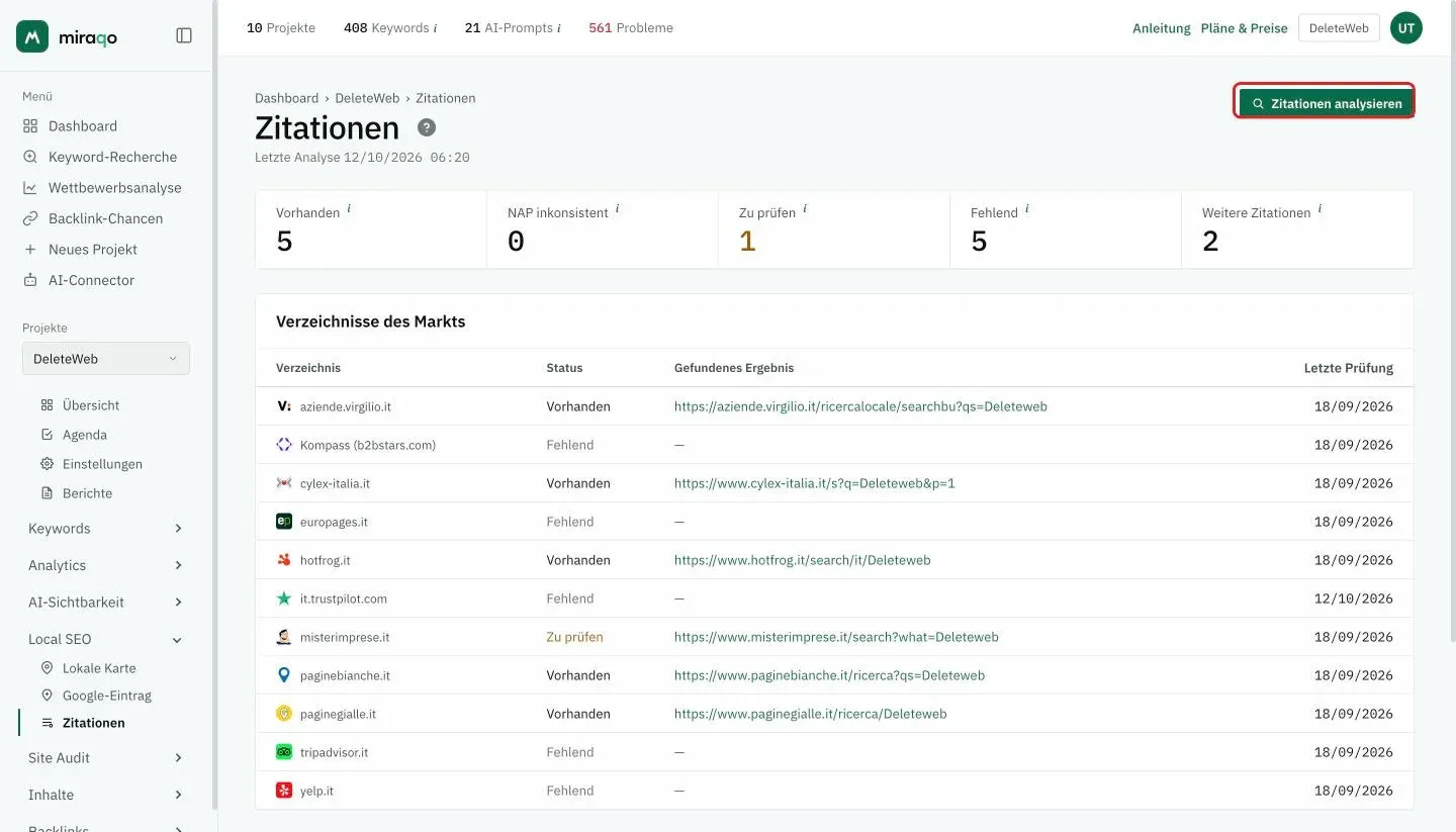 Die Seite Zitationen: oben rechts der hervorgehobene Button Zitationen analysieren, darunter das Datum der letzten Analyse, die fünf Zähler und die Tabelle Verzeichnisse des Markts