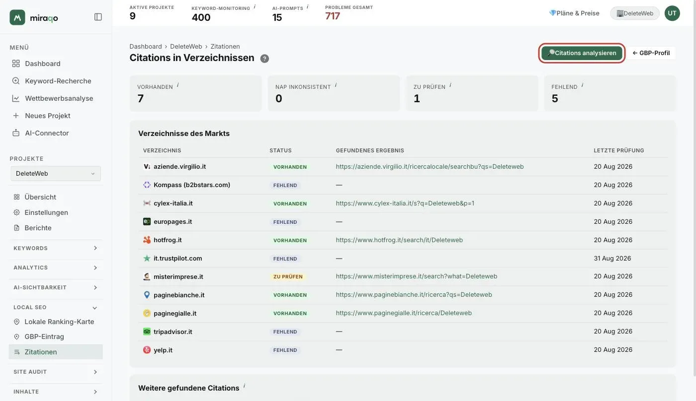 Die Seite Citations in den Verzeichnissen: oben rechts der hervorgehobene Button Citations analysieren, darunter die vier Zähler und die Tabelle Verzeichnisse des Marktes