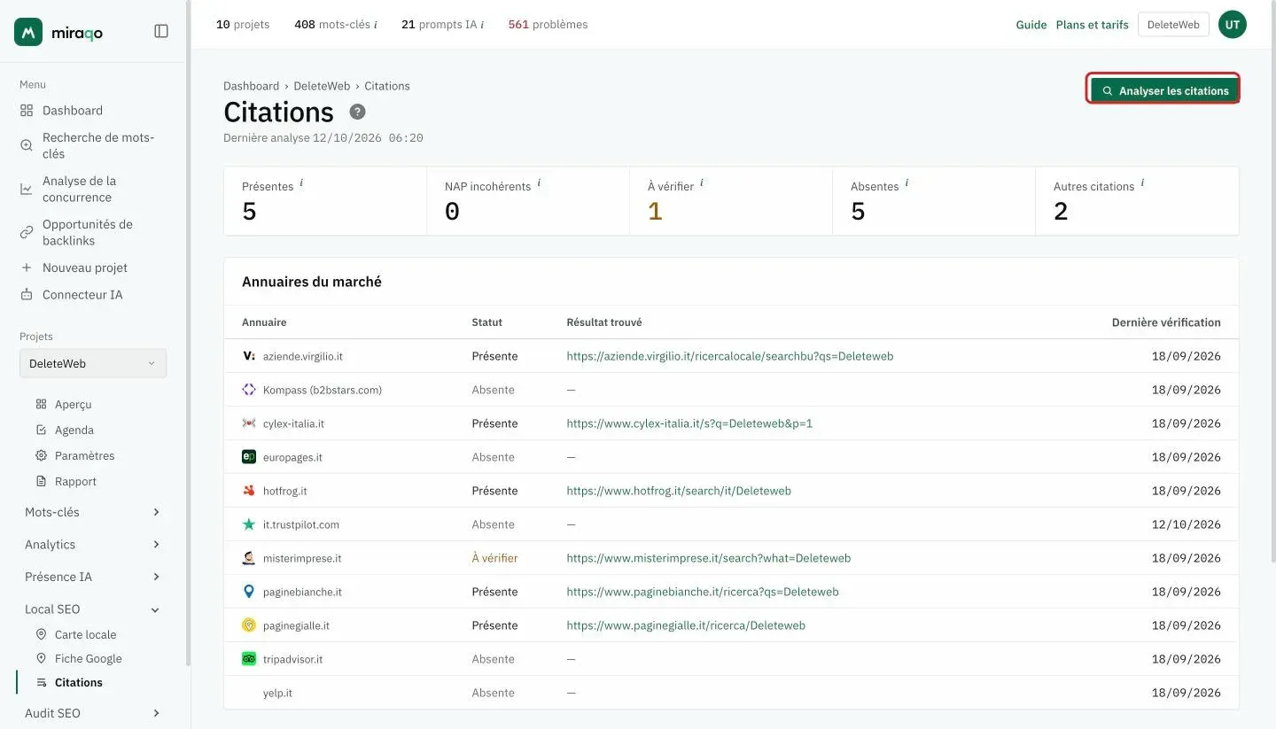 La page Citations : le bouton Analyser les citations mis en valeur en haut à droite, sous le titre la date de la dernière analyse, les cinq compteurs et le tableau Annuaires du marché