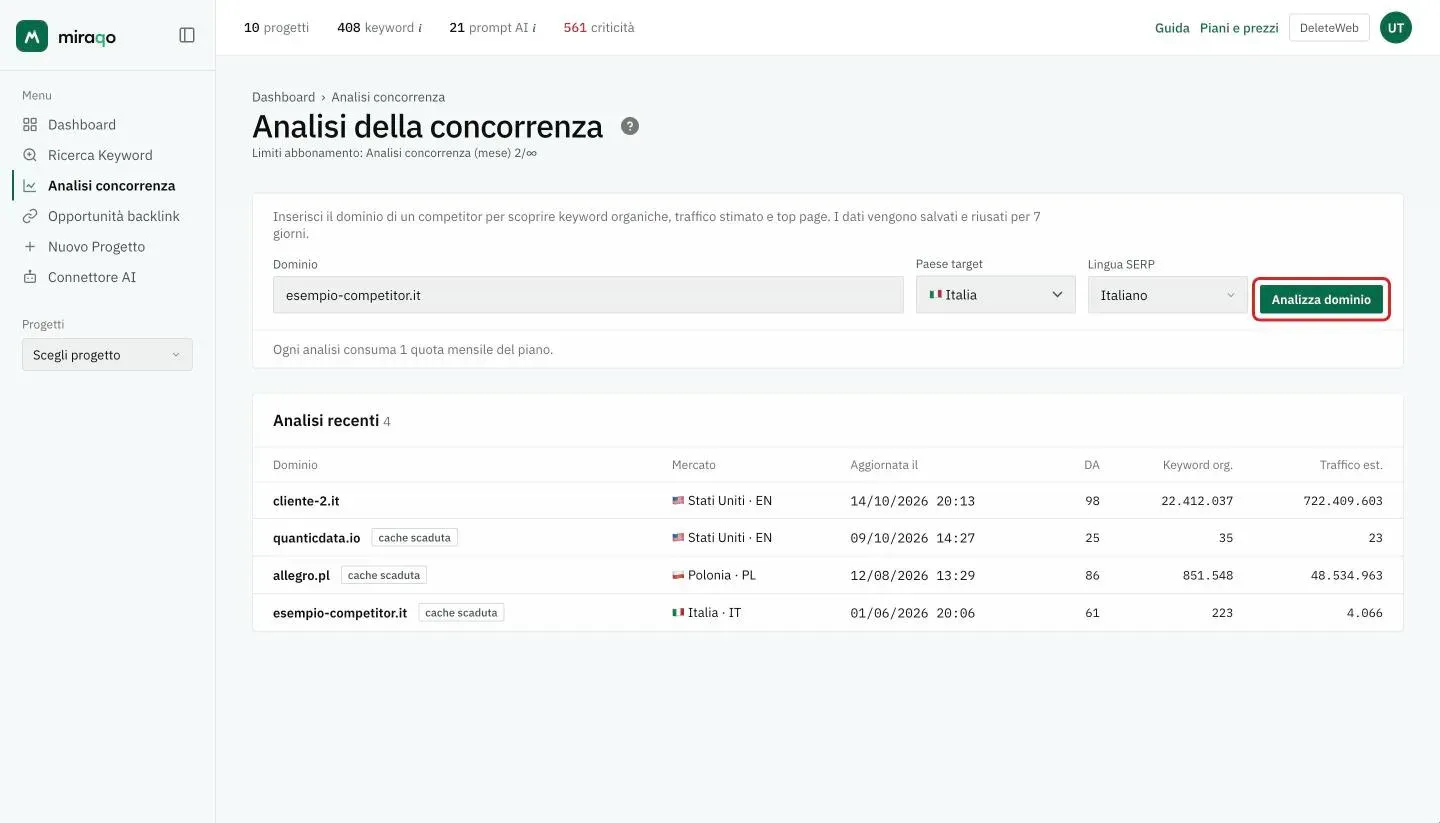 La pagina Analisi della concorrenza: il campo Dominio compilato, Paese target Italia, Lingua SERP Italiano e il pulsante Analizza dominio evidenziato; sotto, la card Analisi recenti con dominio, mercato, data di aggiornamento, DA, keyword organiche e traffico stimato per riga