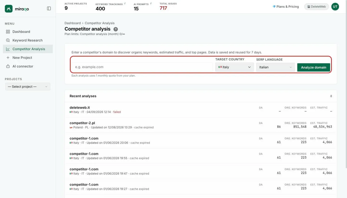 The Competitor Analysis page: the domain field, Target country, Search language and the highlighted Analyse domain button; below, the Recent analyses list with DA, organic keywords and estimated traffic per row