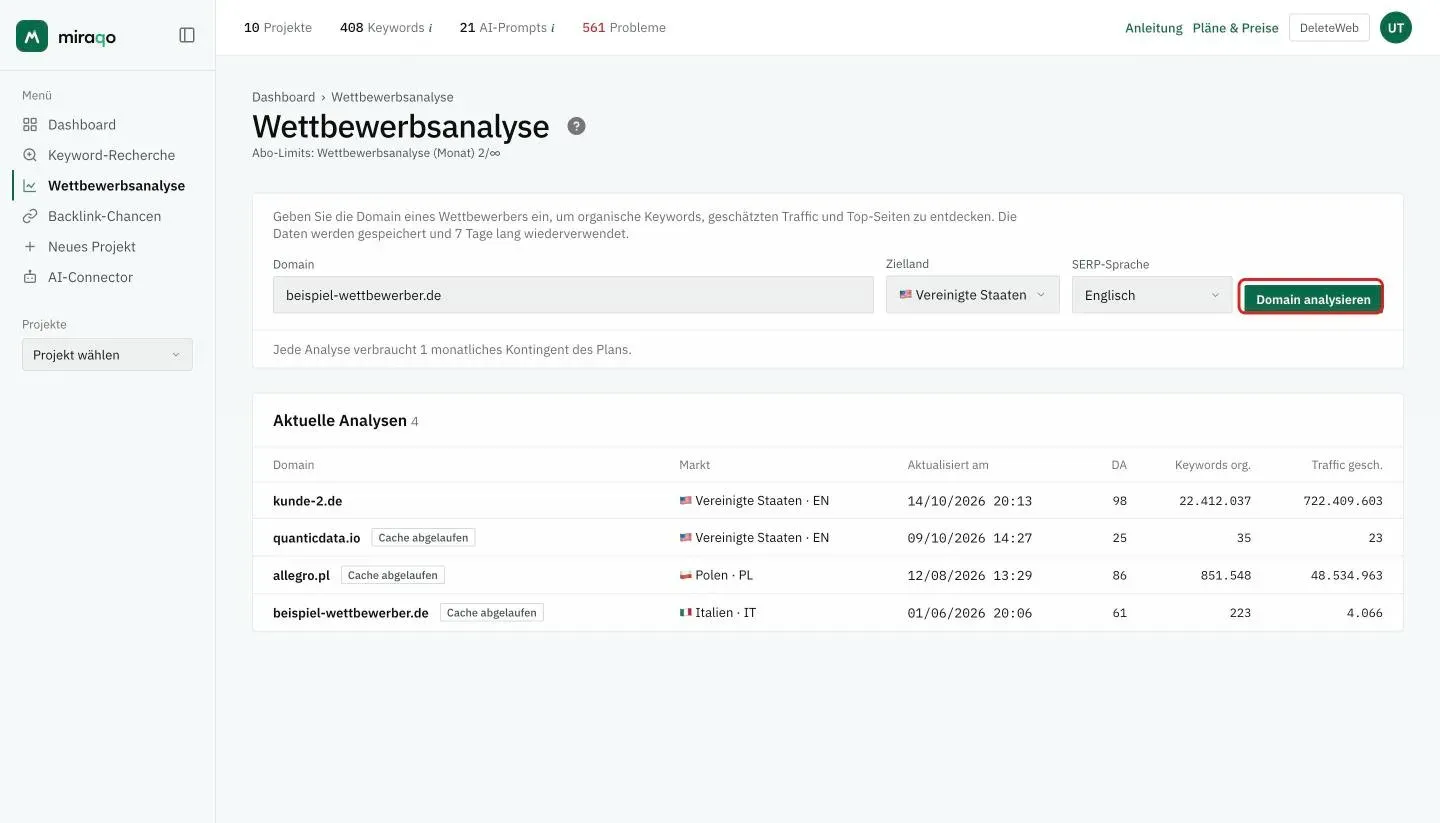 Die Seite Wettbewerbsanalyse: das ausgefüllte Feld Domain, Zielland, SERP-Sprache und der hervorgehobene Button Domain analysieren; darunter die Karte Aktuelle Analysen mit Domain, Markt, Aktualisierungsdatum, DA, organischen Keywords und geschätztem Traffic pro Zeile