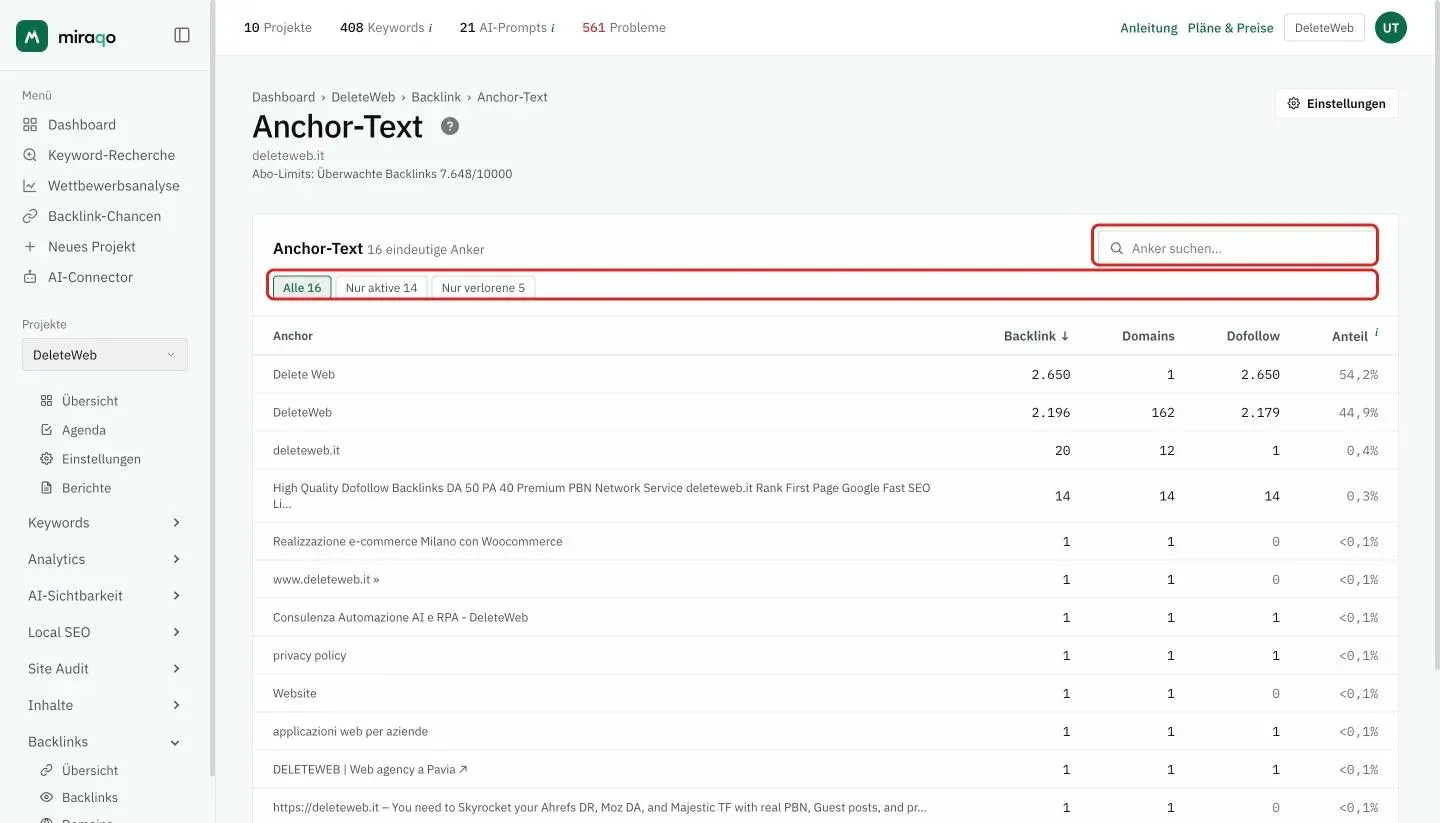 Die Seite Anchor-Text mit den hervorgehobenen Chips Alle, Nur aktive und Nur verlorene und der Suche nach Anker; darunter die Tabelle mit Anchor, Backlink, Domains, Dofollow und prozentualem Anteil