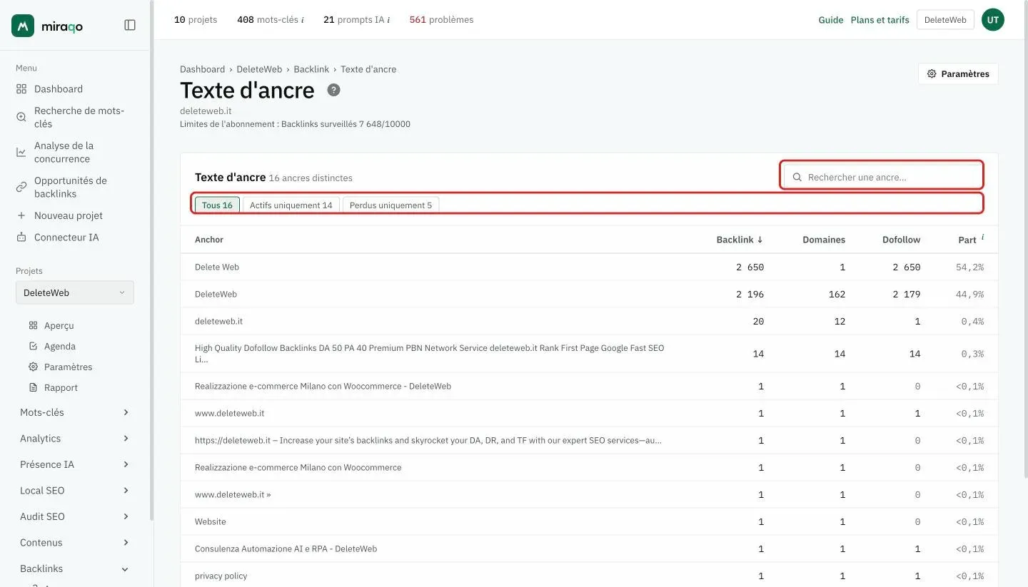 La page Texte d’ancre avec les puces Tous, Actifs uniquement et Perdus uniquement et la recherche par ancre mises en valeur ; dessous, le tableau avec l’ancre, les backlinks, les domaines, le dofollow et la part en pourcentage