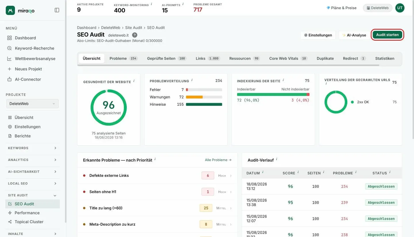Die Seite SEO-Audit des Projekts mit dem hervorgehobenen Button Audit starten oben rechts
