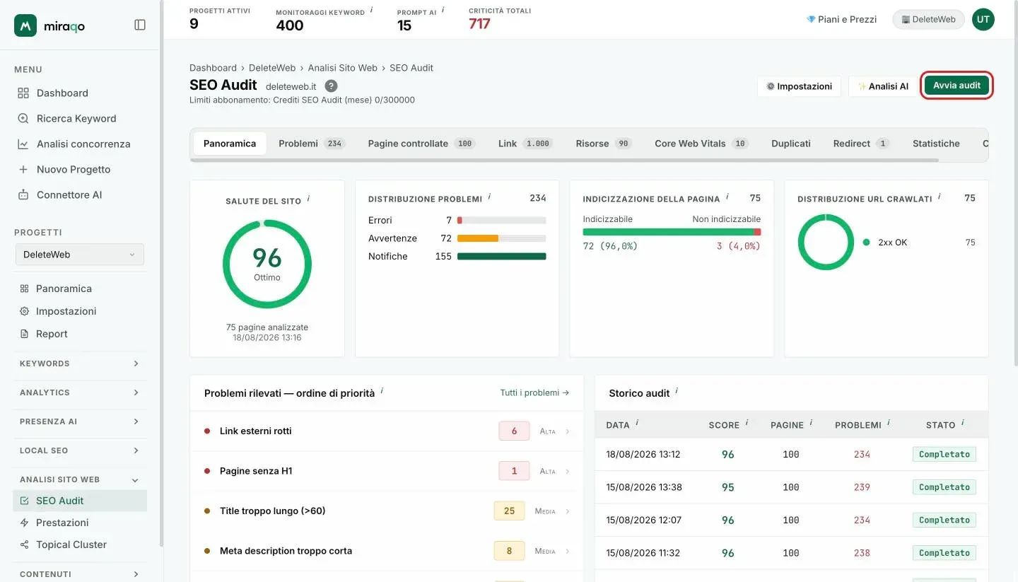 La pagina SEO Audit del progetto con il pulsante Avvia audit evidenziato in alto a destra