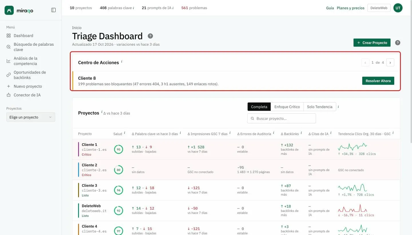 El Dashboard con el Centro de acciones resaltado: la tarjeta del proyecto crítico con el detalle de las criticidades, las flechas con el contador 1 de N y el botón Resolver ahora; debajo la tabla de proyectos