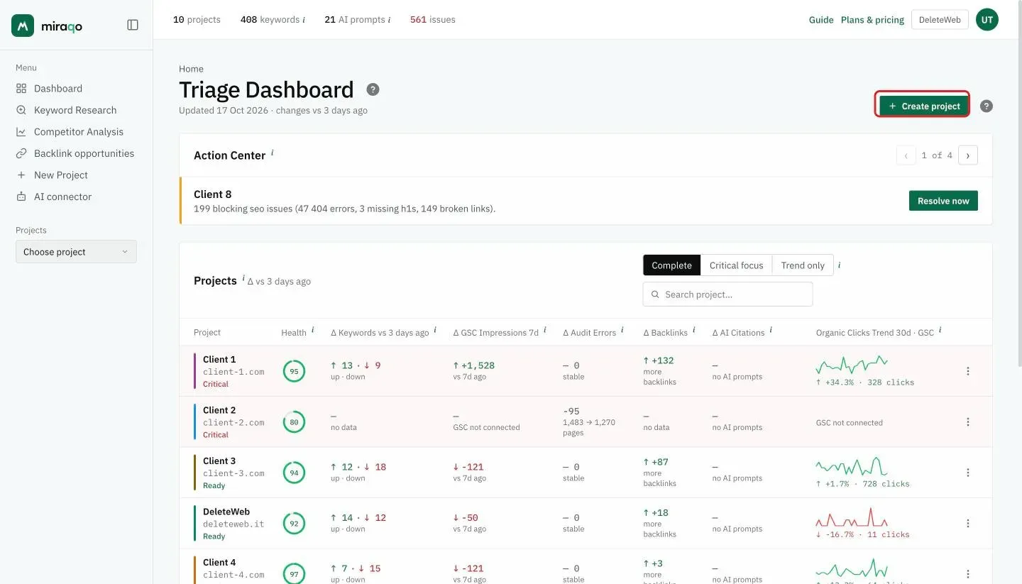 The Dashboard with the two places to create a project highlighted: the Create project button in the top right and the New Project item in the sidebar