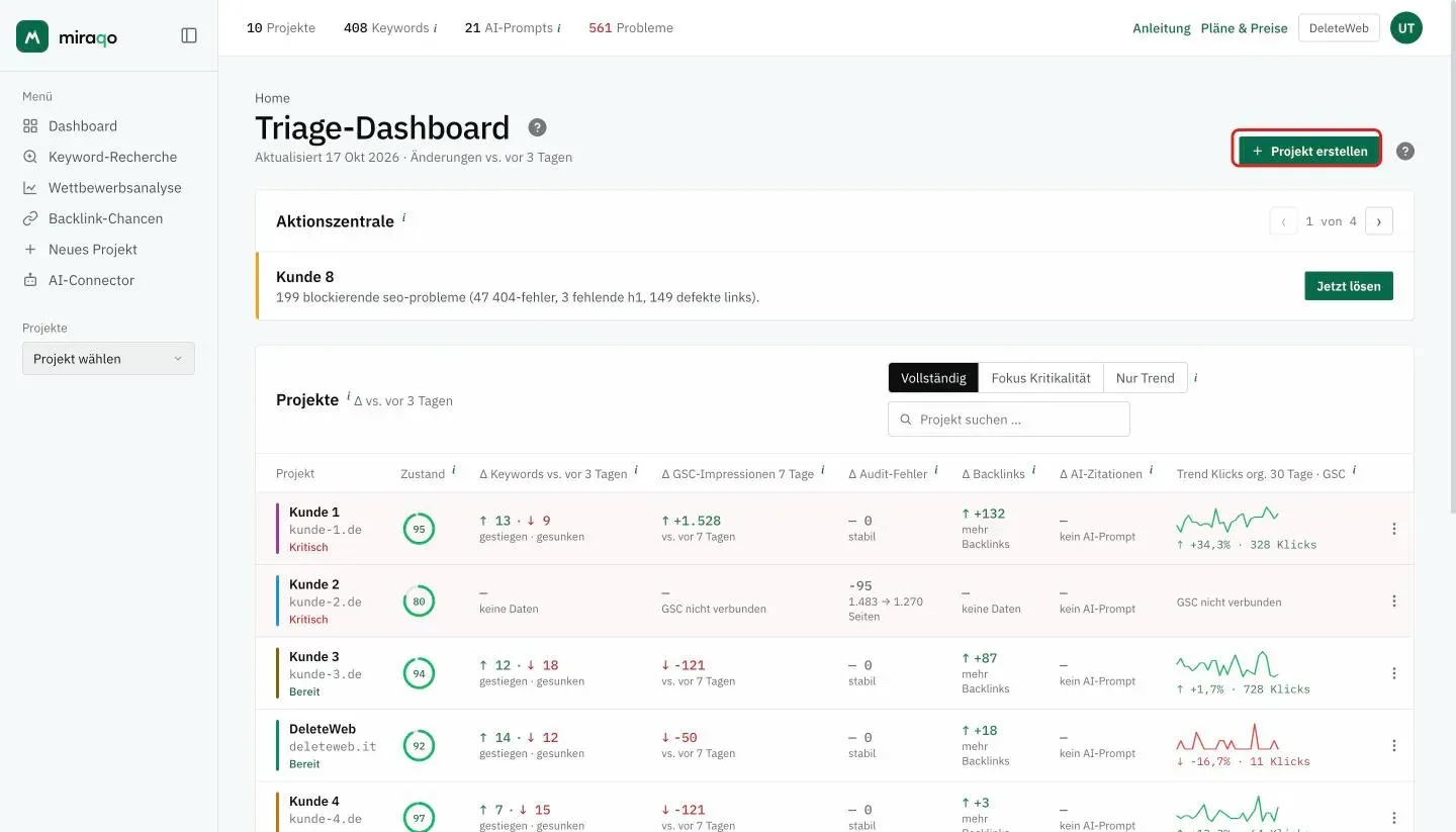 Das Dashboard mit den beiden hervorgehobenen Stellen, an denen ein Projekt erstellt wird: der Button + Projekt erstellen oben rechts und der Eintrag Neues Projekt in der Seitenleiste