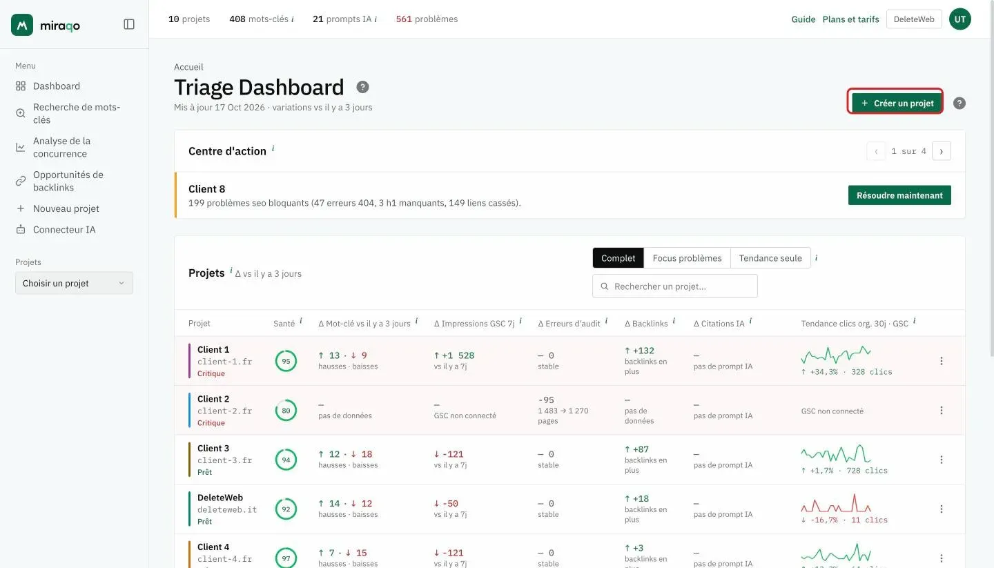 Le Dashboard avec les deux points d’entrée pour créer un projet, mis en évidence : le bouton + Nouveau projet en haut à droite et l’entrée Nouveau projet dans la barre latérale