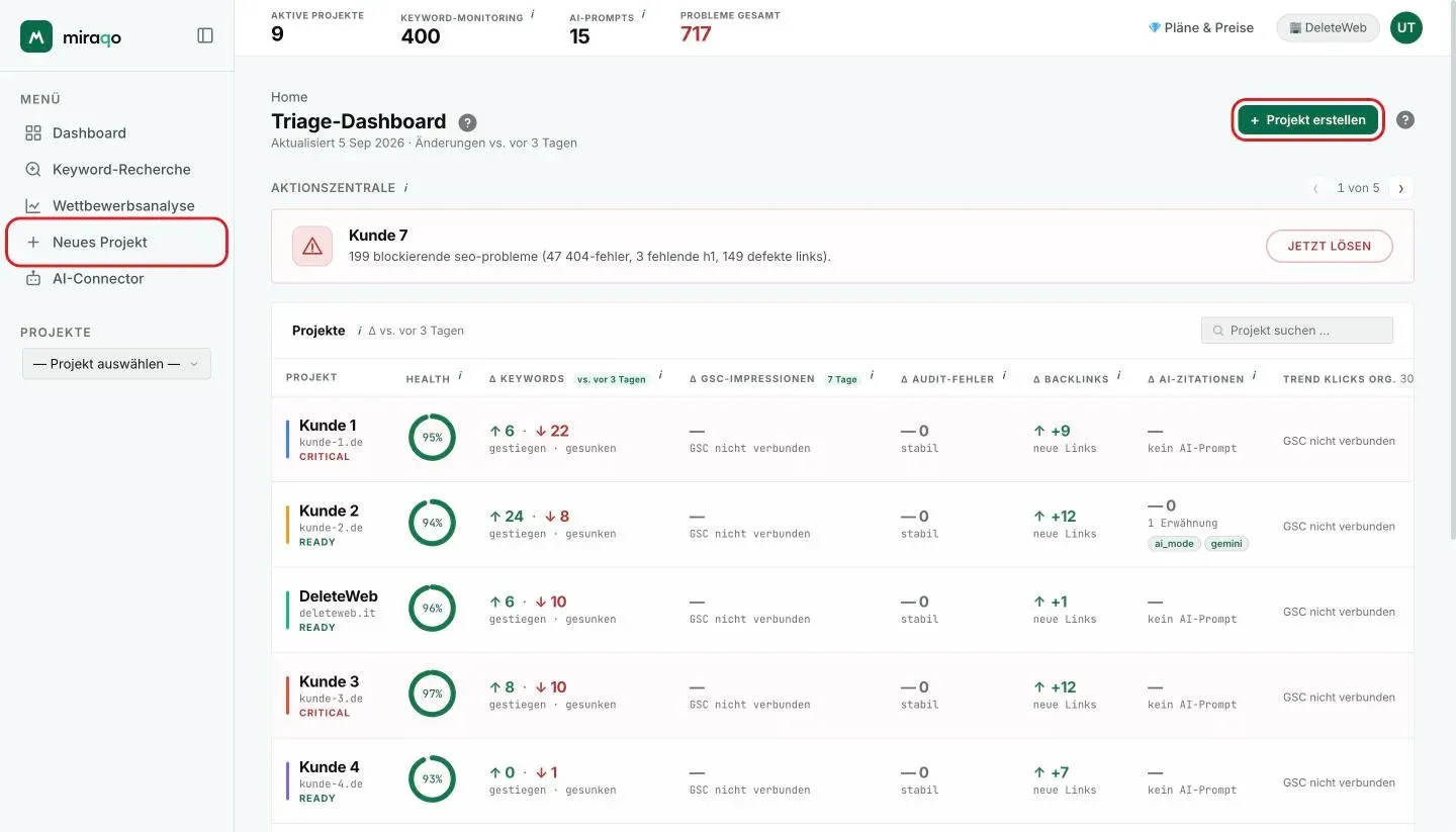 Das Dashboard mit den beiden hervorgehobenen Stellen, an denen ein Projekt erstellt wird: der Button + Projekt erstellen oben rechts und der Eintrag Neues Projekt in der Seitenleiste
