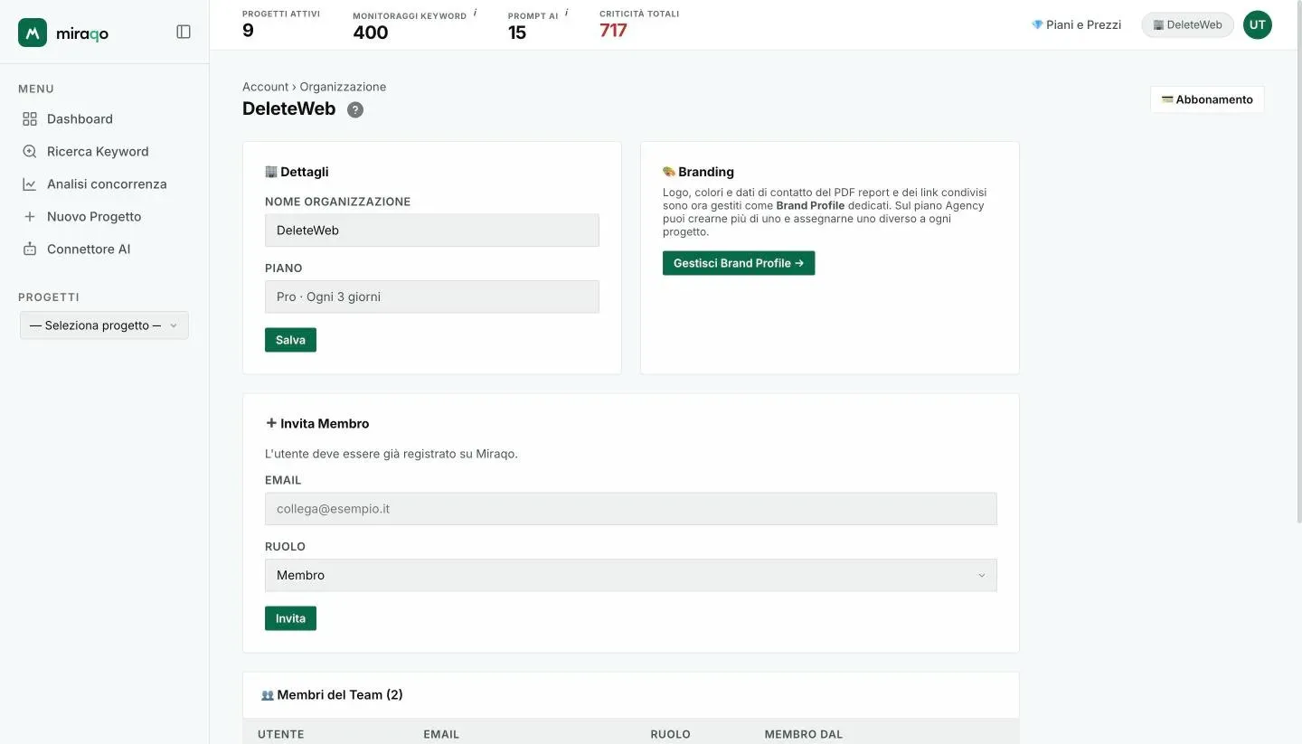 La pagina Organizzazione: la card Dettagli con nome dell’organizzazione, piano e Salva, la card Branding con Gestisci Brand Profile e, sotto, il form Invita Membro