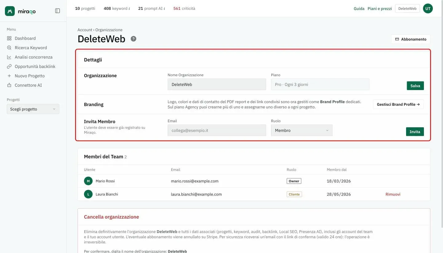 La pagina Organizzazione: evidenziata la card Dettagli con nome dell’organizzazione, piano e Salva, la riga Branding con Gestisci Brand Profile e la riga Invita Membro; in alto a destra il pulsante Abbonamento