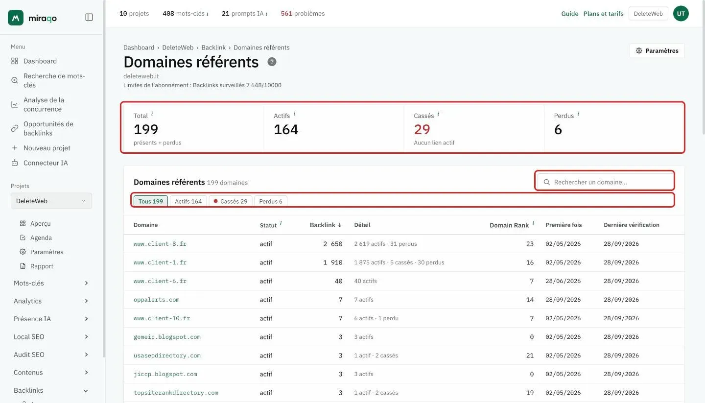 La page Domaines référents avec les quatre chiffres Total, Actifs, Cassés et Perdus, les puces Tous, Actifs, Cassés et Perdus et la recherche par domaine mises en valeur ; dessous, le tableau avec le domaine, le statut, les backlinks, le détail actifs et perdus, le Domain Rank et les dates de première fois et de dernière vérification