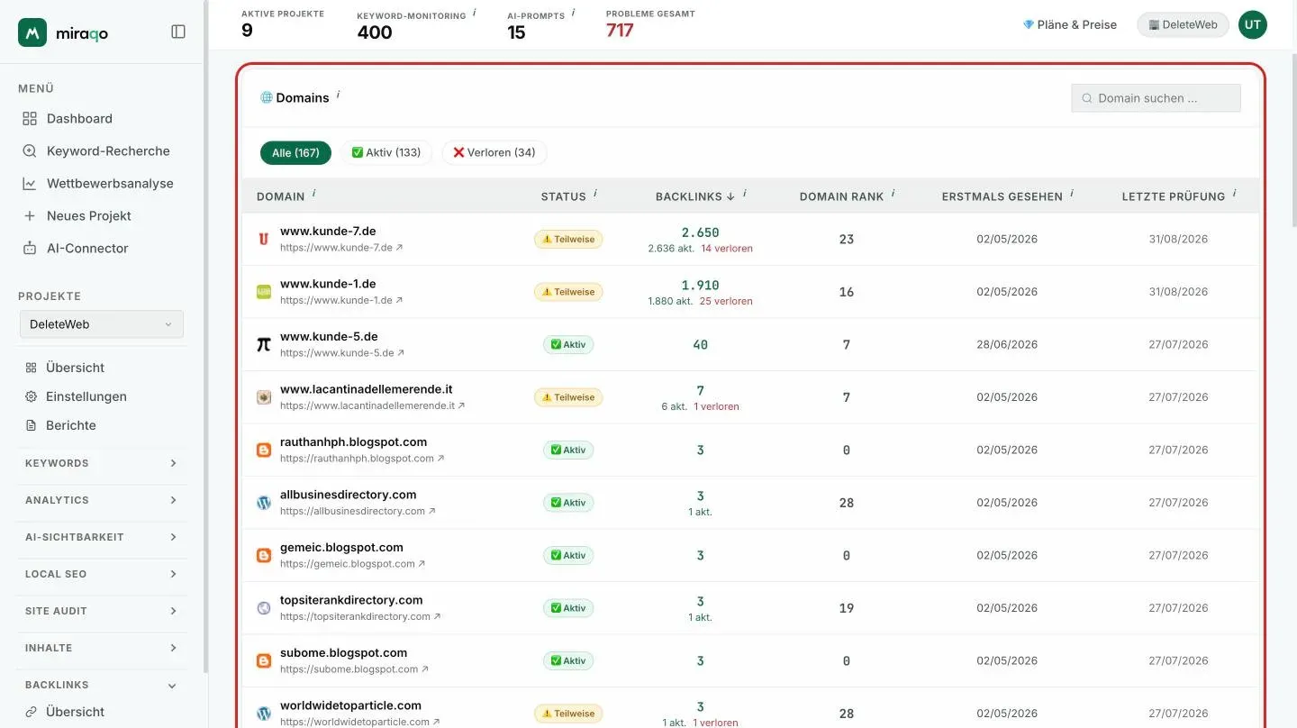 Die Seite Verweisende Domains: die drei Statistik-Karten Gesamt, Aktiv und Verloren, die hervorgehobene Chip-Zeile Alle, Aktiv und Verloren mit der Suche nach Domain, und die Tabelle mit Domain, Status, Backlinks, Domain Rank sowie den Daten der ersten und letzten Prüfung
