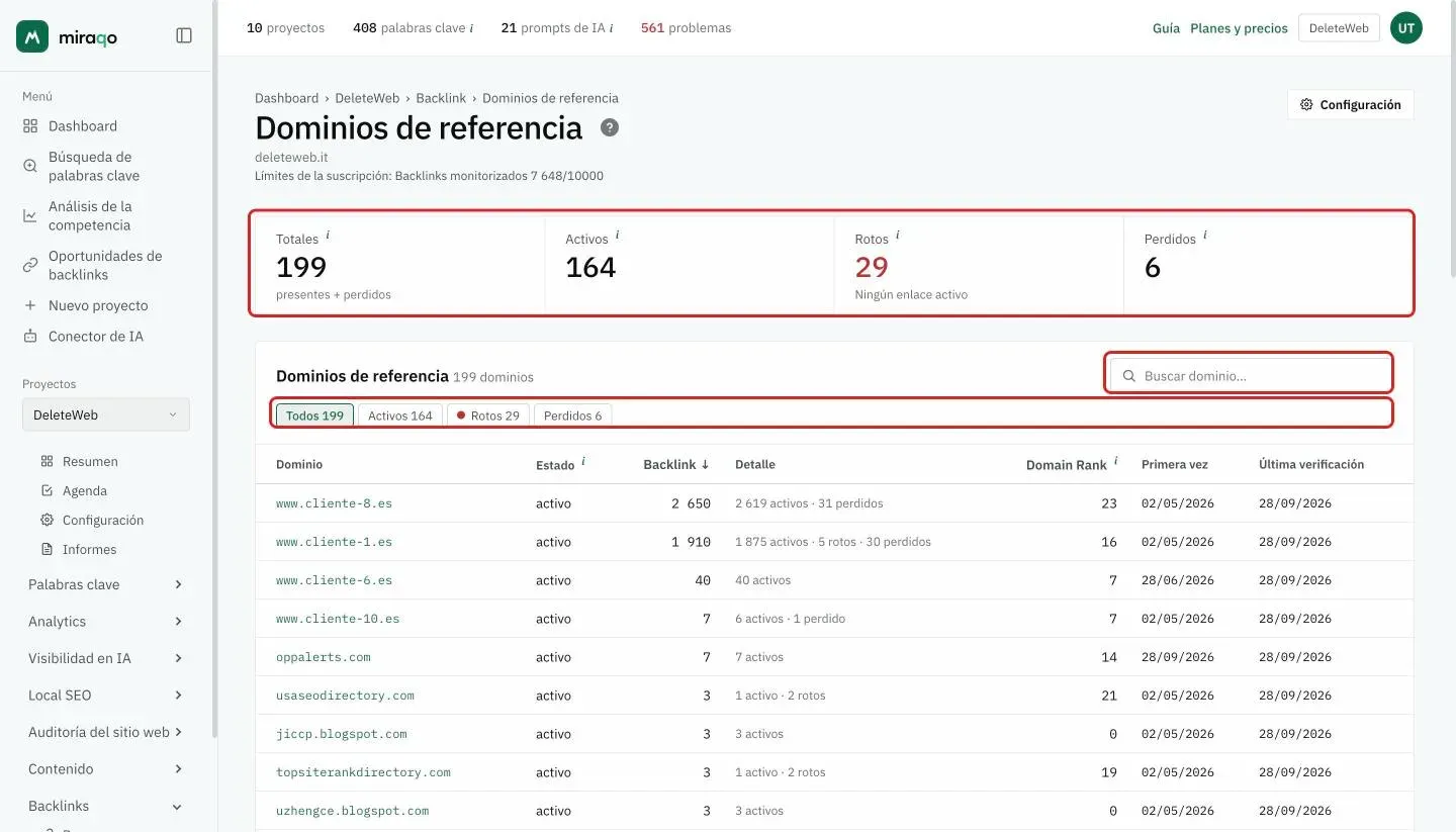 La página Dominios de referencia con las cuatro cifras Total, Activos, Rotos y Perdidos, los chips Todos, Activos, Rotos y Perdidos y la búsqueda por dominio resaltados; debajo, la tabla con dominio, estado, backlinks, detalle de activos y perdidos, Domain Rank y las fechas de primera detección y última comprobación