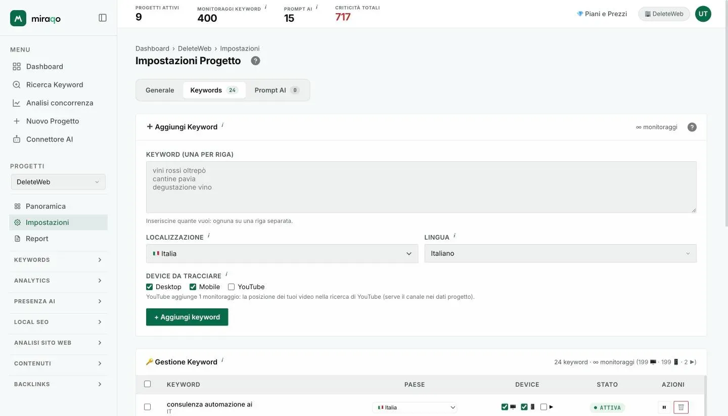 Il tab Keywords con il form Aggiungi Keyword: la textarea con una keyword per riga, Paese e Lingua, i device da tracciare e il pulsante di conferma
