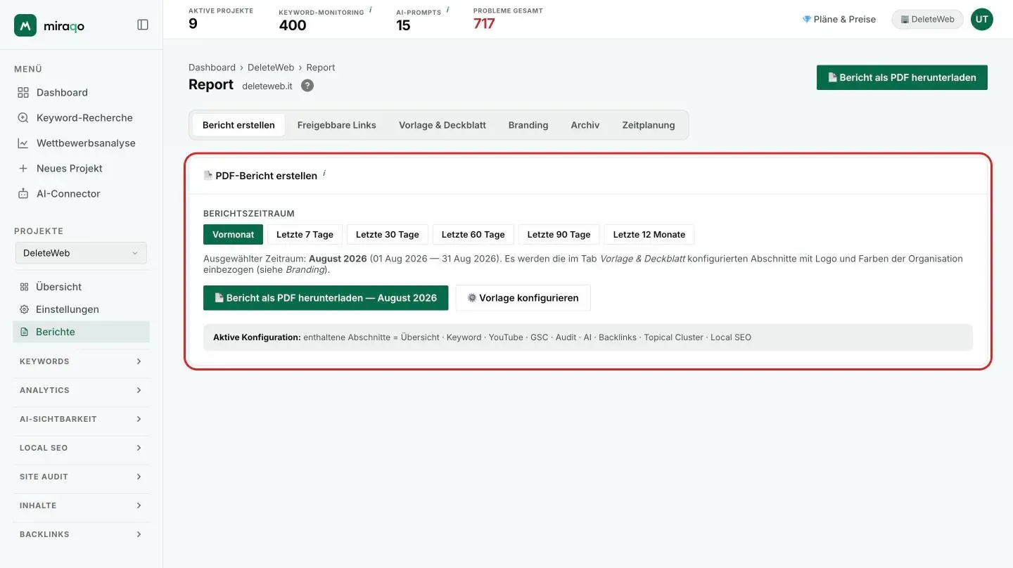 Die Seite Report eines Projekts mit den sechs hervorgehobenen Tabs: Erstellen, Freigabelinks, Vorlage und Deckblatt, Branding, Archiv und Zeitplan; darunter der Tab Erstellen mit den Zeitraum-Chips, dem Button PDF-Bericht herunterladen und der aktiven Konfiguration