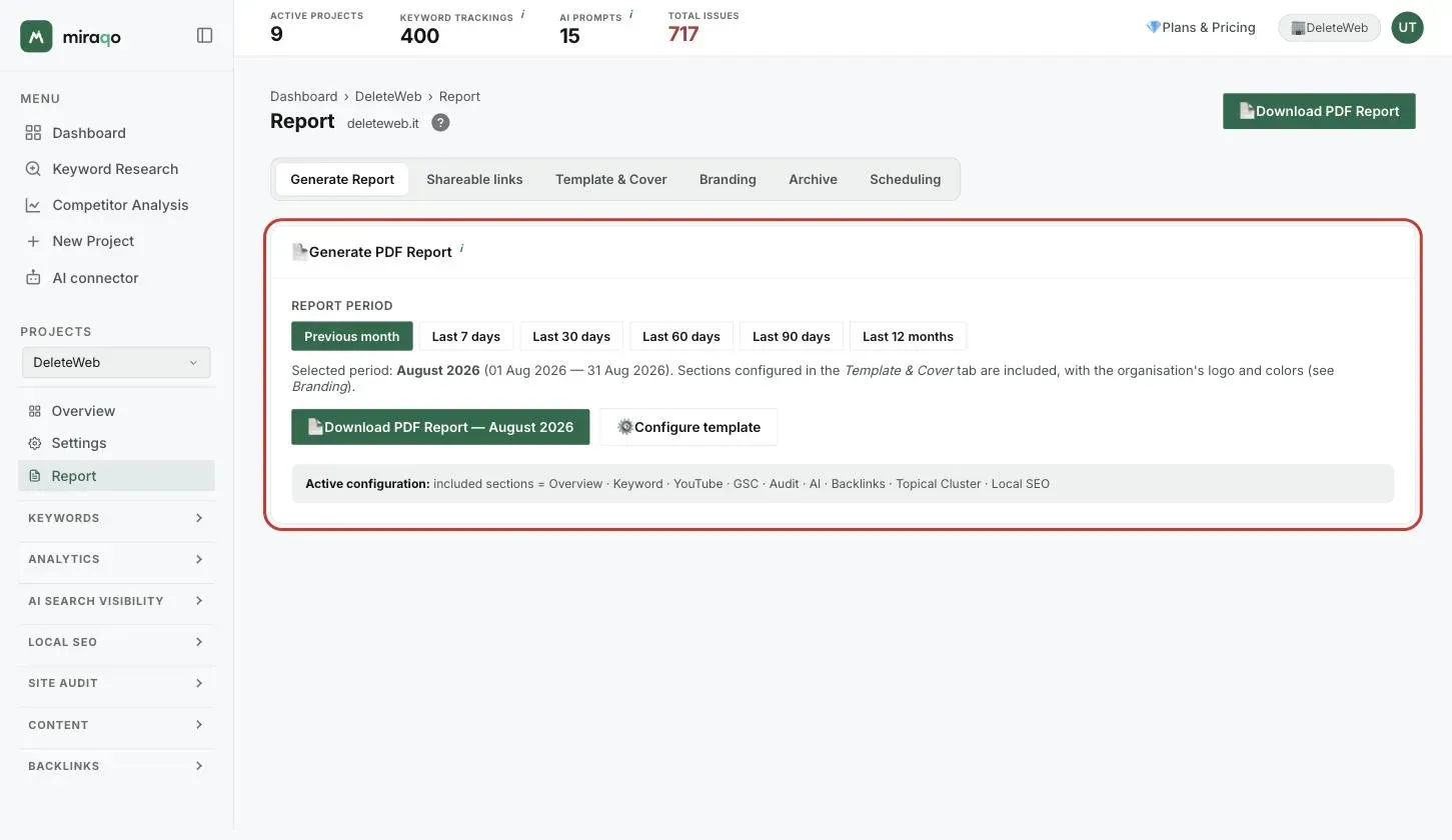 A project’s Report page with the six tabs, highlighted: Generate Report, Shareable links, Template and Cover, Branding, Archive and Scheduling; below, the Generate tab with the period chips, the Download Report PDF button and the active configuration