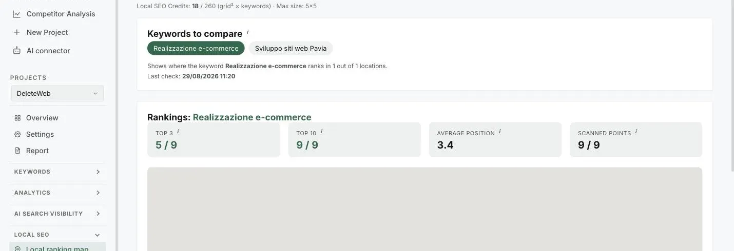 The top part of the Local SEO page: the highlighted + Add location button in the top right, the Local credits used out of the total, the Keywords to compare chips with the last check, and below, the four stats Top 3, Top 10, Average position and Points scanned for the selected keyword