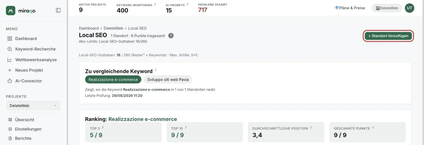 Der obere Teil der Seite Lokale Ranking-Karte: der hervorgehobene Button + Standort hinzufügen oben rechts, die genutzten Local-Credits im Verhältnis zum Total, die Chips Zu vergleichende Keywords mit dem letzten Check und darunter die vier Statistiken Top 3, Top 10, Durchschnittsposition und Gescannte Punkte für die gewählte Keyword