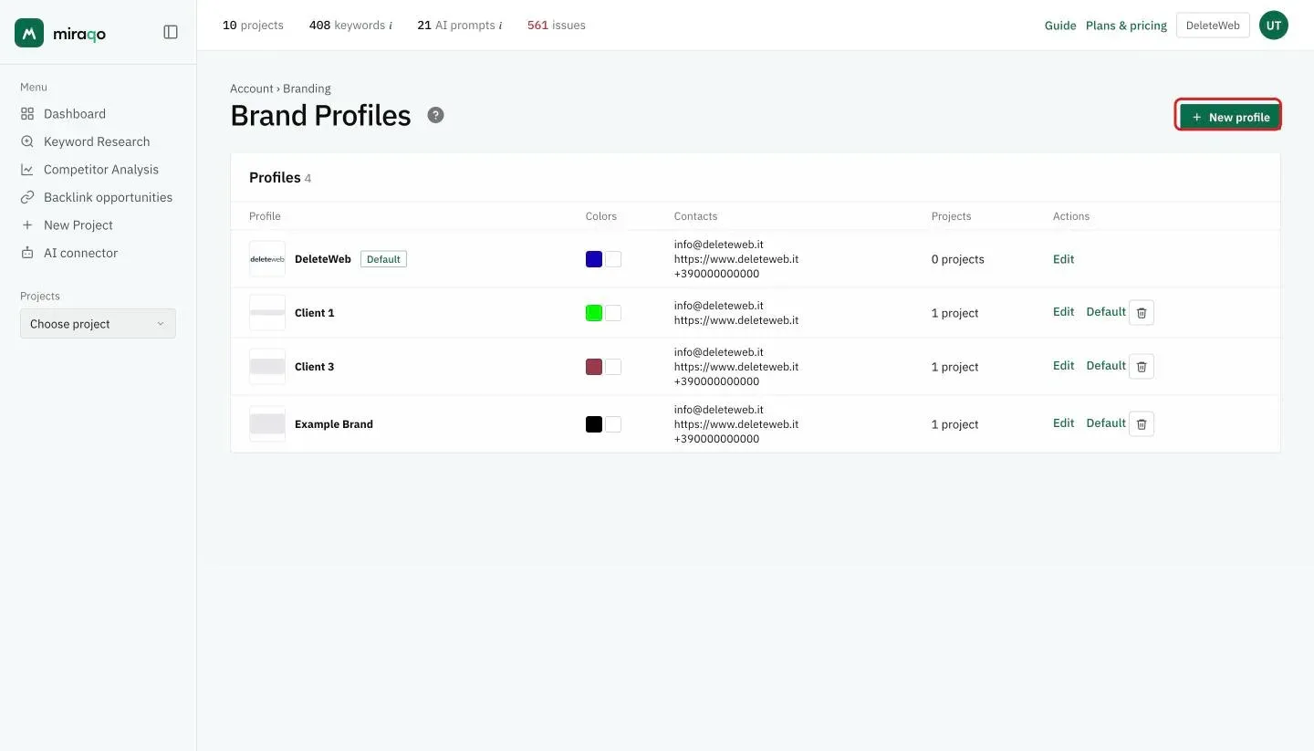 The Brand Profiles page: the Profiles table with logo, name, colours, contacts and number of projects per profile, the DeleteWeb profile marked Default, the Edit and Default actions and the bin, and the highlighted New profile button in the top right
