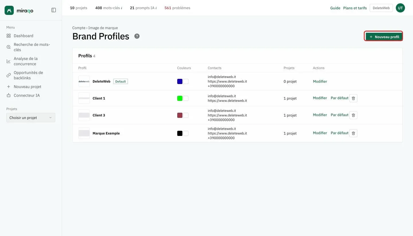 La page Brand Profiles : le tableau Profils avec le logo, le nom, les couleurs, les coordonnées et le nombre de projets par profil, le profil DeleteWeb marqué Default, les actions Modifier et Par défaut et la corbeille, et en haut à droite le bouton Nouveau profil mis en valeur