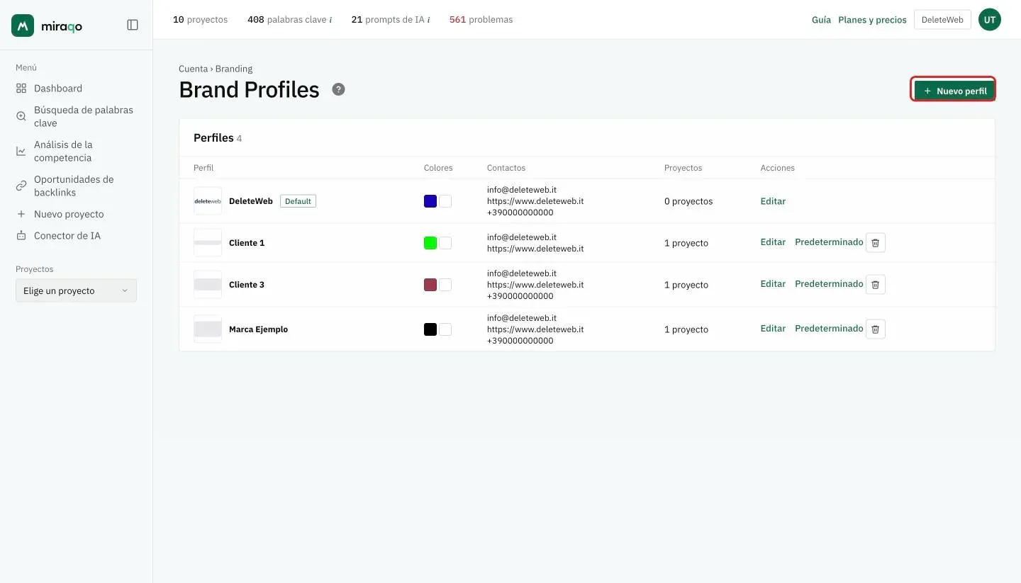 La página Brand Profiles: la tabla Perfiles con logo, nombre, colores, contactos y número de proyectos por perfil, el perfil DeleteWeb marcado como Default, las acciones Editar y Predeterminado y la papelera, y el botón Nuevo perfil resaltado arriba a la derecha