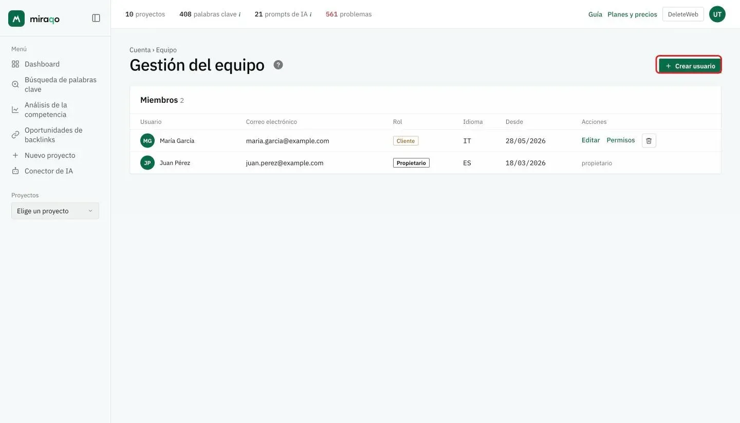 La página Gestión del equipo: la tabla Miembros con usuario, correo, rol, idioma y fecha, las acciones Editar y Permisos y la papelera para el usuario Cliente, y arriba a la derecha el botón Crear usuario resaltado