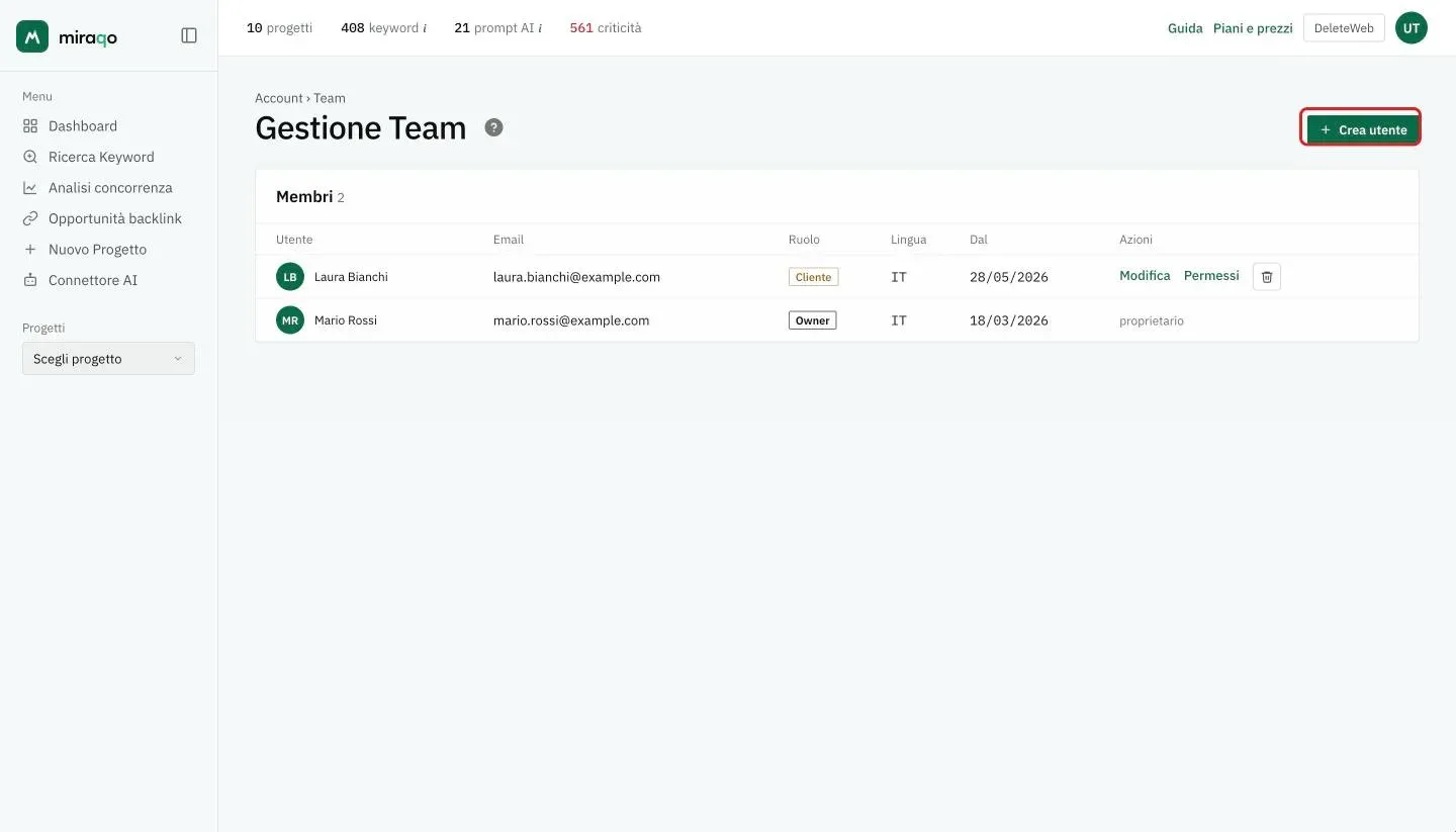 La pagina Gestione Team: la tabella Membri con utente, email, ruolo, lingua e data, le azioni Modifica, Permessi e il cestino per l’utente Cliente, e in alto a destra il pulsante Crea utente evidenziato