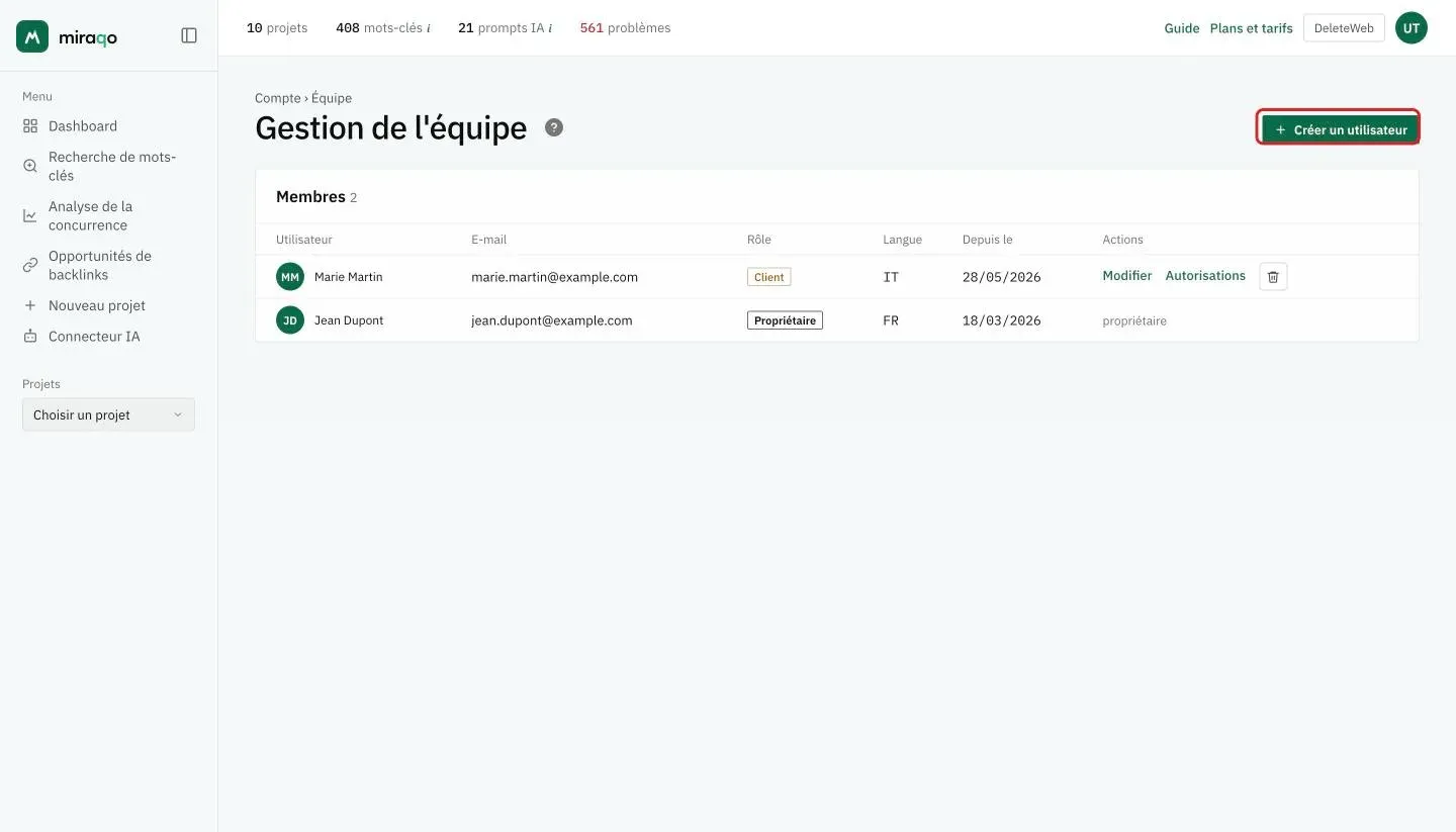 La page Gestion de l’équipe : le tableau Membres avec utilisateur, e-mail, rôle, langue et date, les actions Modifier et Autorisations et la corbeille pour l’utilisateur Client, et en haut à droite le bouton Créer un utilisateur mis en évidence
