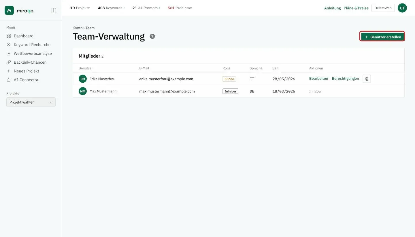 Die Seite Team-Verwaltung: die Tabelle Mitglieder mit Benutzer, E-Mail, Rolle, Sprache und Datum, die Aktionen Bearbeiten und Berechtigungen und der Papierkorb beim Benutzer mit der Rolle Kunde, und oben rechts der hervorgehobene Button Benutzer erstellen