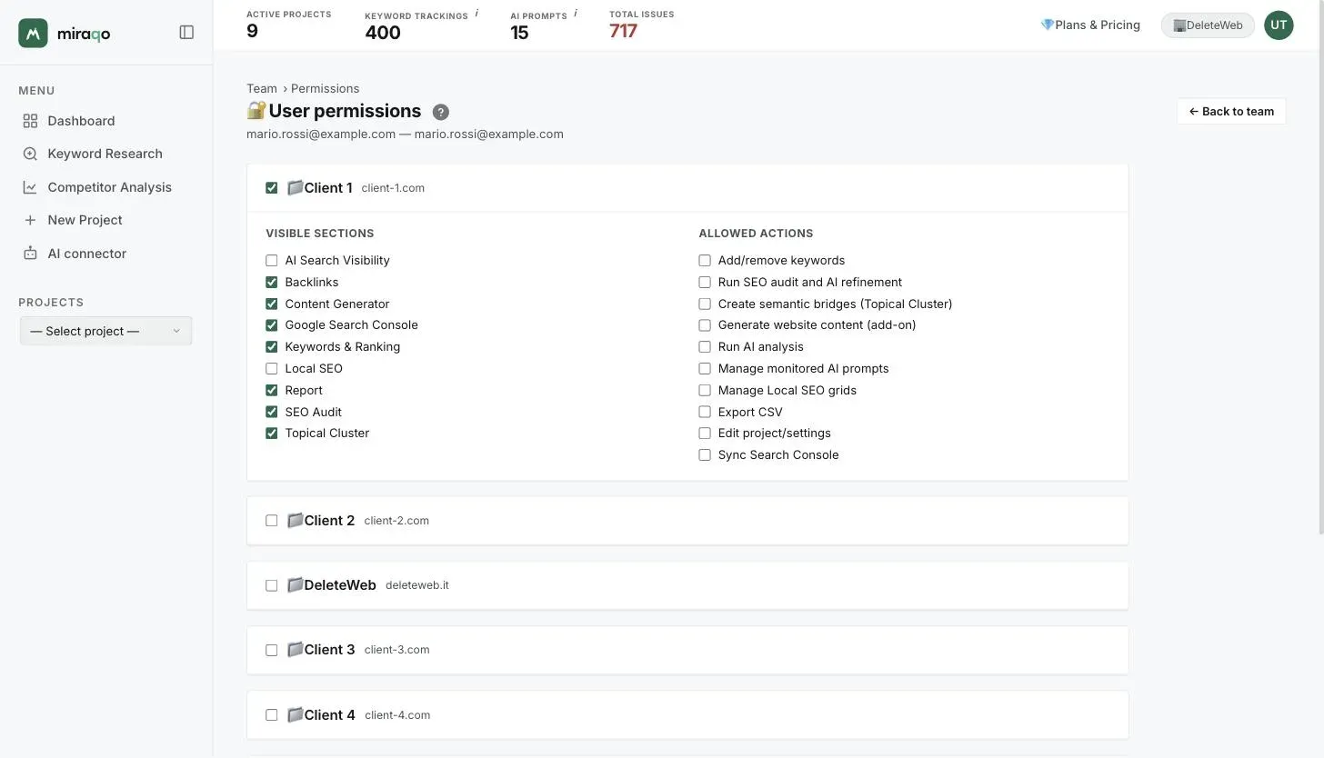 The User permissions page: the first project with the access checkbox ticked and open on the two groups Visible sections and Allowed actions, the other projects collapsed with just the checkbox next to the name