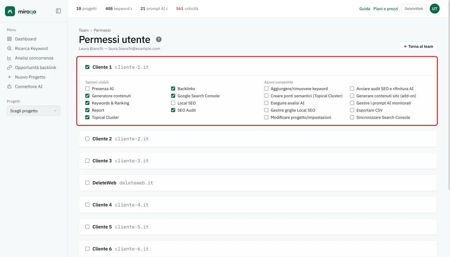La pagina Permessi utente: evidenziato il primo progetto con la casella di accesso spuntata e aperto sui due gruppi Sezioni visibili e Azioni consentite, gli altri progetti chiusi con la sola casella accanto a nome e dominio