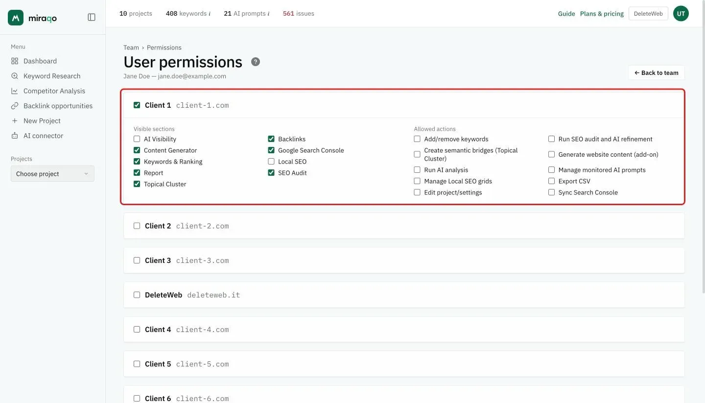 The User permissions page: highlighted, the first project with the access checkbox ticked and open on the two groups Visible sections and Allowed actions, the other projects collapsed with just the checkbox next to name and domain