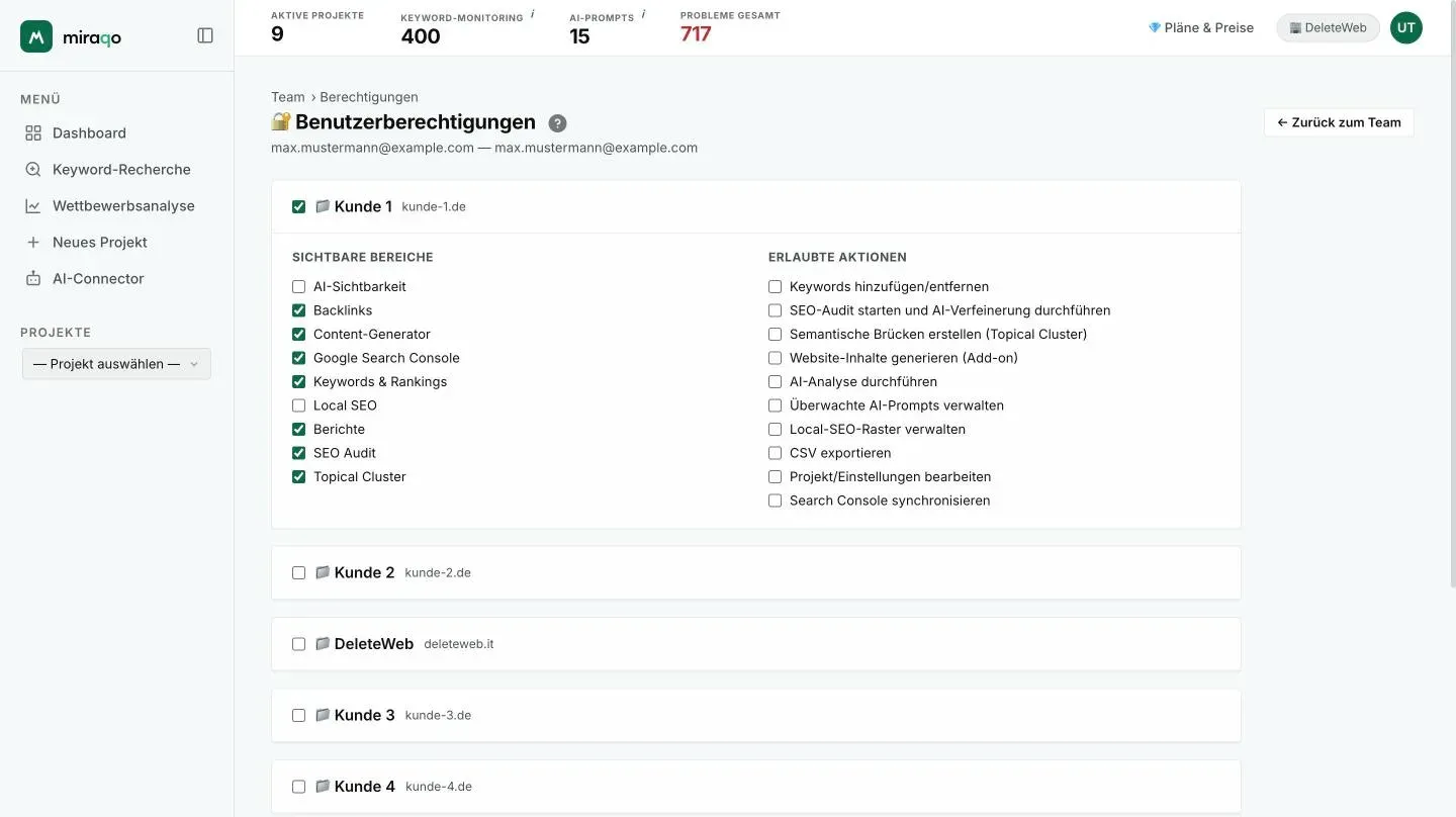 Die Seite Nutzerberechtigungen: das erste Projekt mit angehakter Zugriffs-Checkbox, geöffnet auf den beiden Gruppen Sichtbare Bereiche und Erlaubte Aktionen, die anderen Projekte geschlossen mit nur der Checkbox neben dem Namen