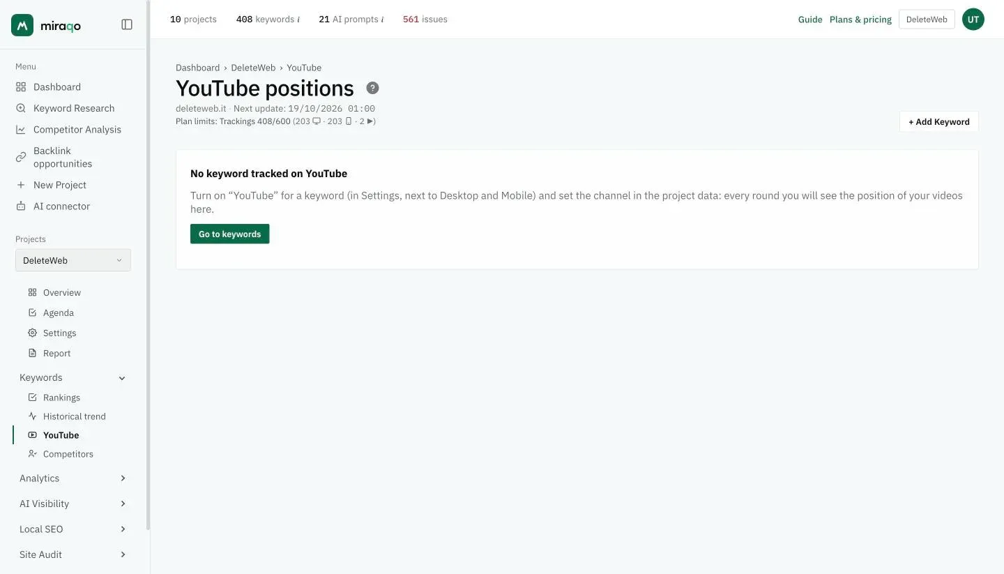 The YouTube positions page of a project with no keywords enabled: the message explains how to enable YouTube on a keyword and set the channel, with the Go to keywords button