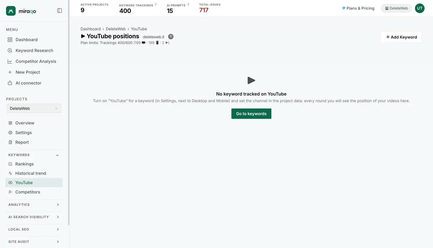The YouTube positions page of a project with no keywords enabled: the message explains how to enable YouTube on a keyword and set the channel, with the Go to keywords button