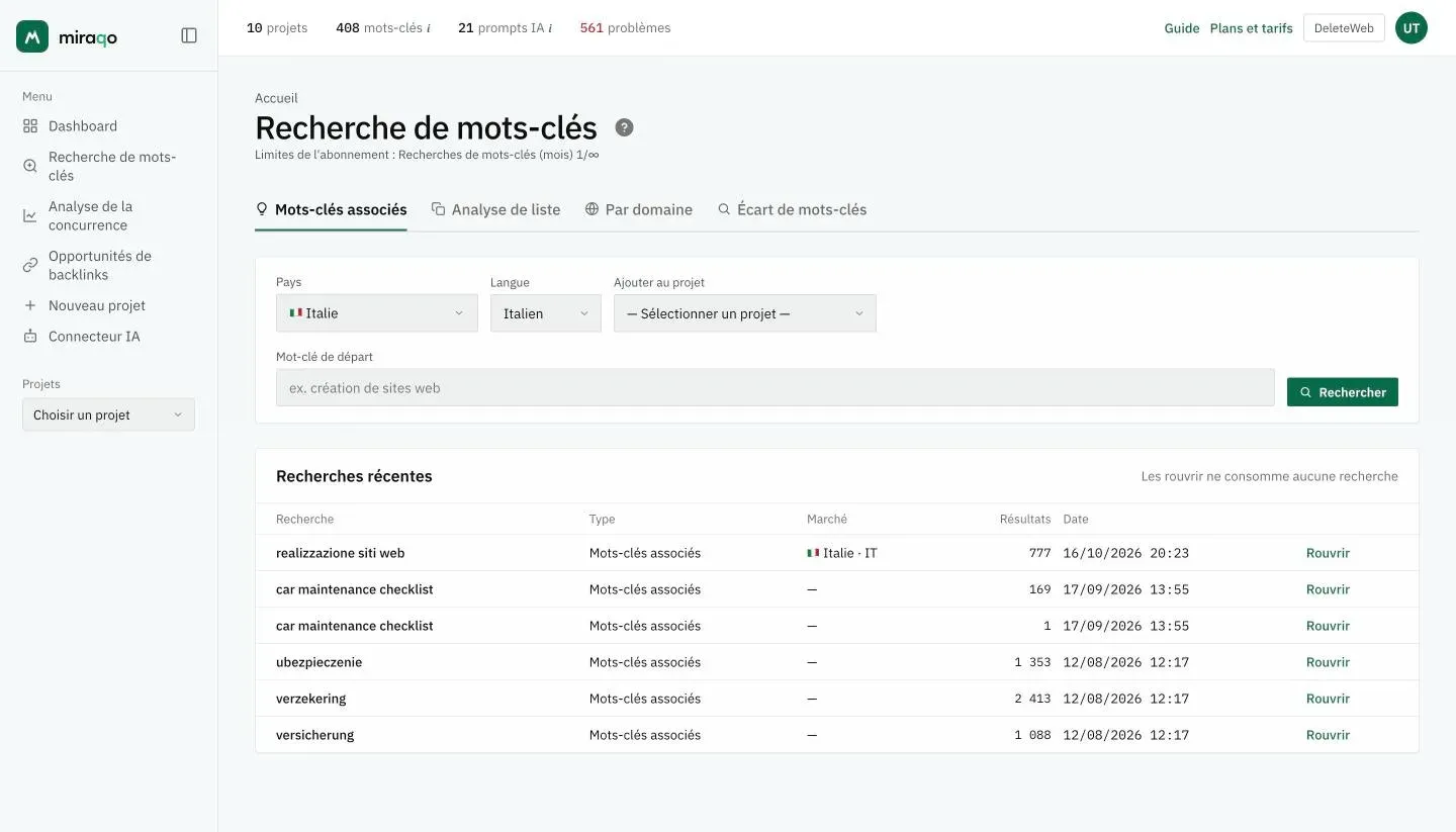 La page Recherche de mots-clés : les quatre modes en haut, les champs Pays, Langue et Ajouter au projet, et le champ Mot-clé de départ avec le bouton Rechercher