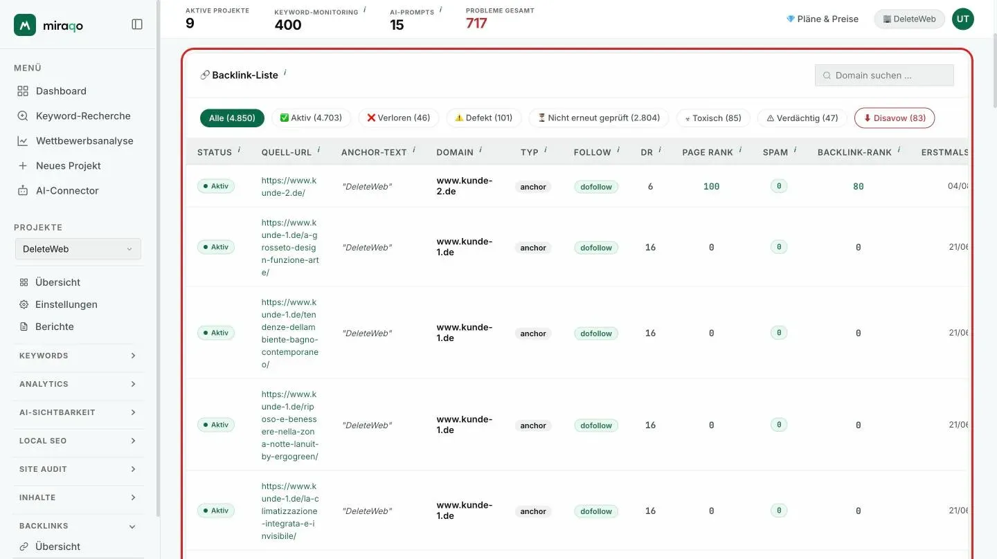 Die Seite Backlinks (Monitoring): die sechs Statistik-Karten oben und, in der Liste der Backlinks, die hervorgehobene Chip-Zeile mit Alle, Aktiv, Verloren, Defekt, Nicht erneut geprüft, Toxisch, Verdächtig und Disavow, dazu die Suche nach Domain; darunter beginnt die Tabelle