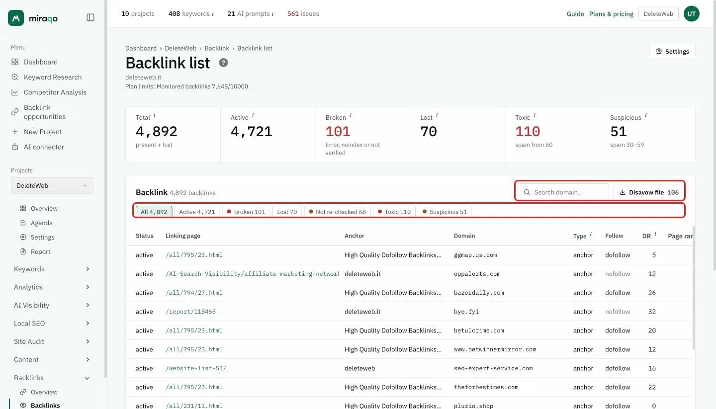The Backlink list page: the six figures at the top and, in the Backlink card, the highlighted All, Active, Broken, Lost, Not re-checked, Toxic and Suspicious chips and, on the right, the domain search with the Disavow file button; below, the table begins