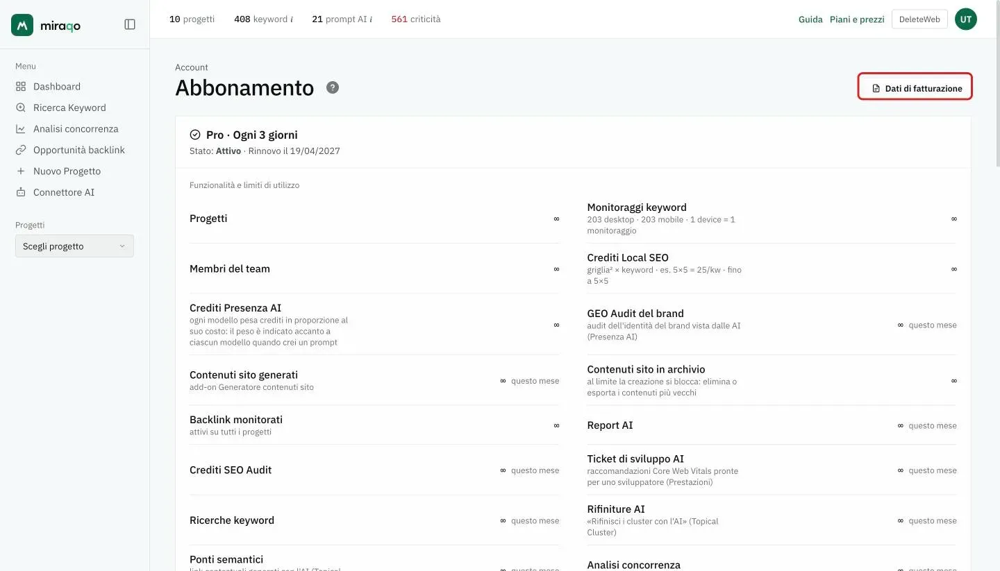 La pagina Abbonamento: la card di stato con piano, cadenza, stato Attivo e data di rinnovo, poi Funzionalità e limiti di utilizzo su due colonne, una riga per risorsa; in alto a destra il pulsante Dati di fatturazione evidenziato