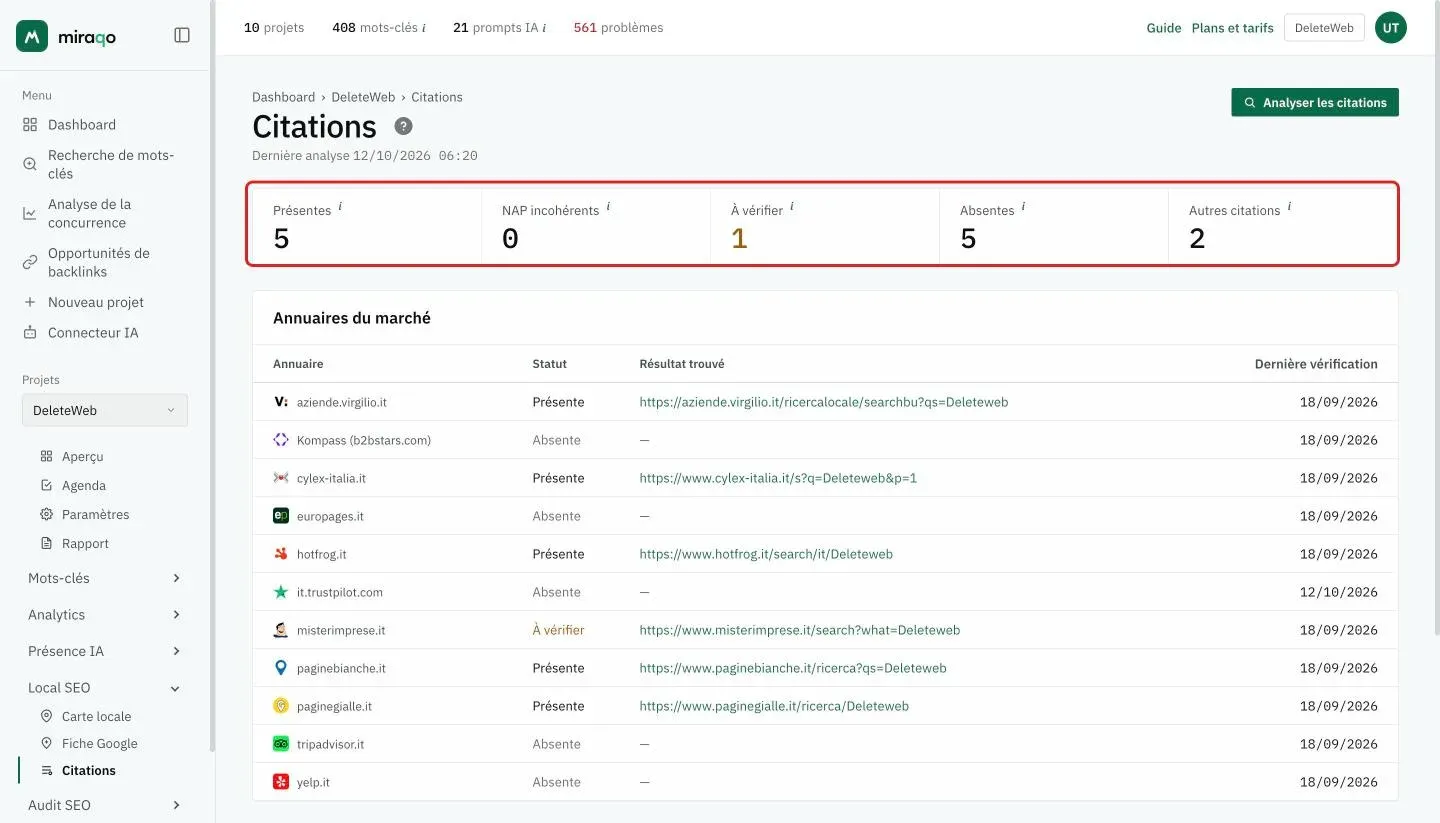Les compteurs mis en valeur en haut de la page : Présentes, NAP incohérents, À vérifier, Absentes et Autres citations