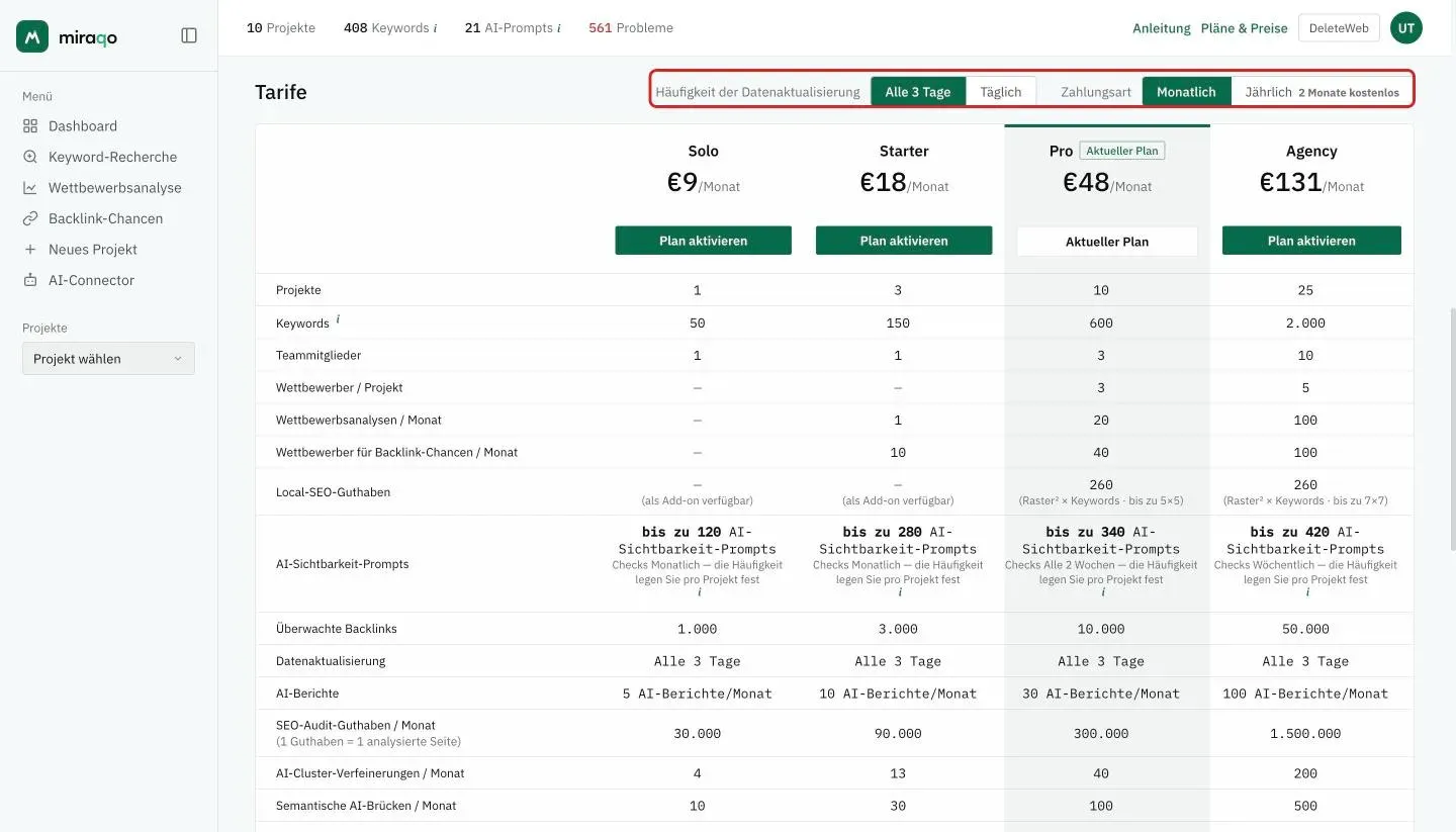 Hervorgehoben die Schalter Häufigkeit der Datenaktualisierung (Alle 3 Tage, Täglich) und Zahlungsart (Monatlich, Jährlich mit 2 Monaten kostenlos); darunter die Tabelle der Pläne Solo, Starter, Pro und Agency mit dem Monatspreis, dem Button Plan aktivieren, dem Badge Aktueller Plan und einer Zeile für jedes Limit