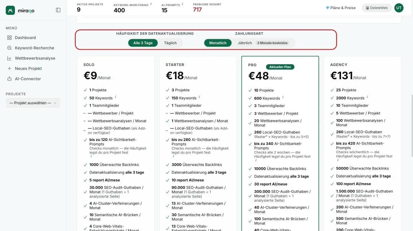 Die Schalter Häufigkeit der Datenaktualisierung (Alle 3 Tage, Täglich) und Zahlungsart (Monatlich, Jährlich mit 2 Monaten gratis) und darunter die Plankarten Solo, Starter, Pro und Agency mit dem Monatspreis, dem Badge Aktueller Plan und den ersten Limits