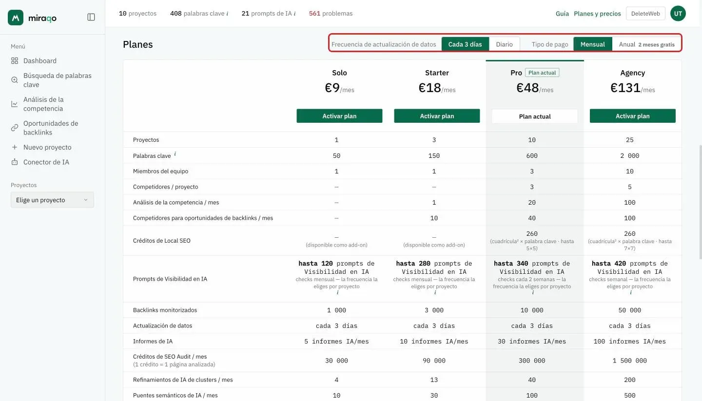 Resaltados, los selectores Frecuencia de actualización de datos (Cada 3 días, Diario) y Tipo de pago (Mensual, Anual con 2 meses gratis); debajo, la tabla de los planes Solo, Starter, Pro y Agency con el precio mensual, el botón Activar plan, la insignia Plan actual y una fila para cada límite