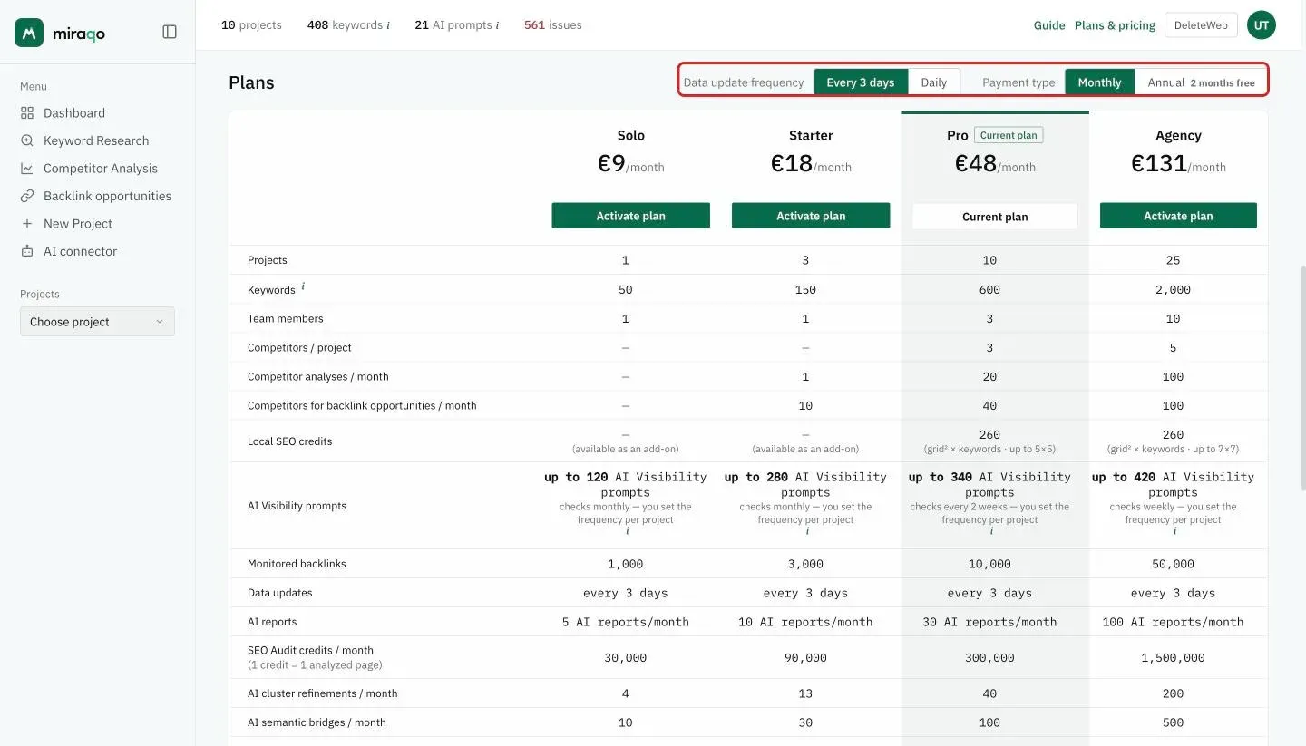 Highlighted, the Data update frequency (Every 3 days, Daily) and Payment type (Monthly, Annual with 2 months free) selectors; below, the table of the Solo, Starter, Pro and Agency plans with the monthly price, the Activate plan button, the Current plan badge and one row for each limit