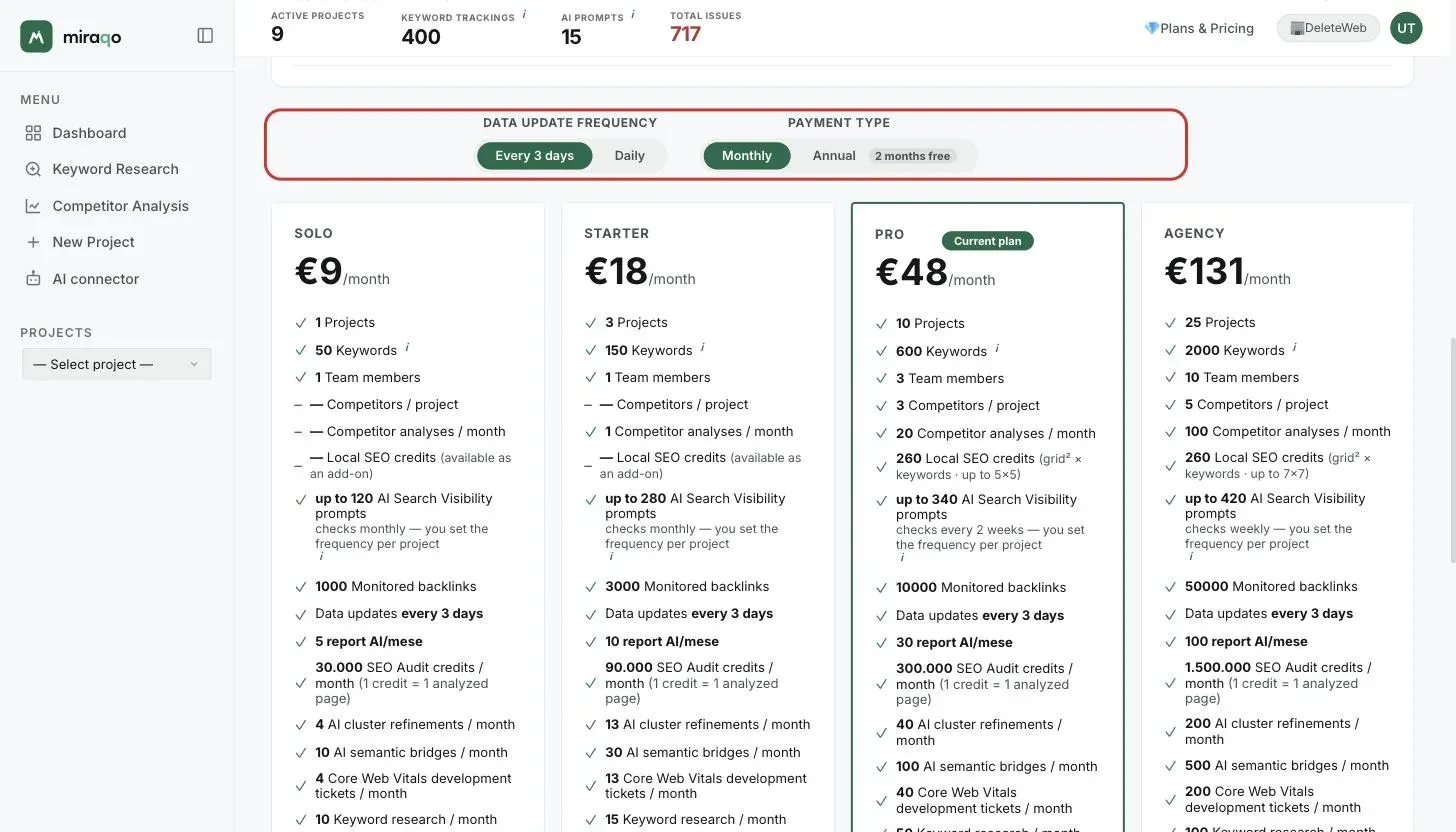 The Data update frequency selector (Every 3 days, Daily) and Payment type selector (Monthly, Annual with 2 months free), and below, the Solo, Starter, Pro and Agency plan cards with the monthly price, the Current plan badge and the first limits