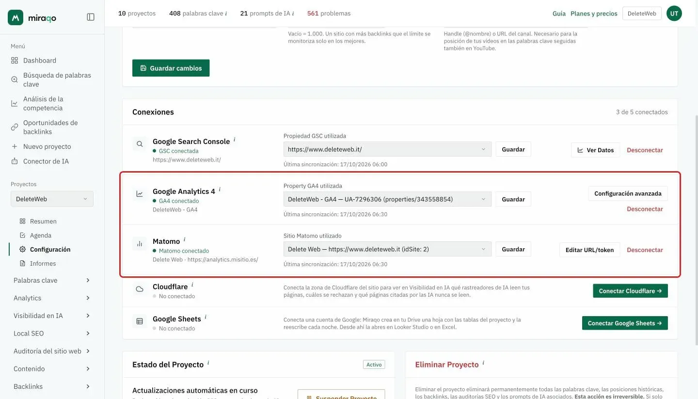 Las filas Google Analytics 4 y Matomo de la tarjeta Conexiones, resaltadas, ambas conectadas: la propiedad y el sitio elegidos con Guardar, la fecha de la última sincronización, Configuración avanzada o Editar URL/token y Desconectar
